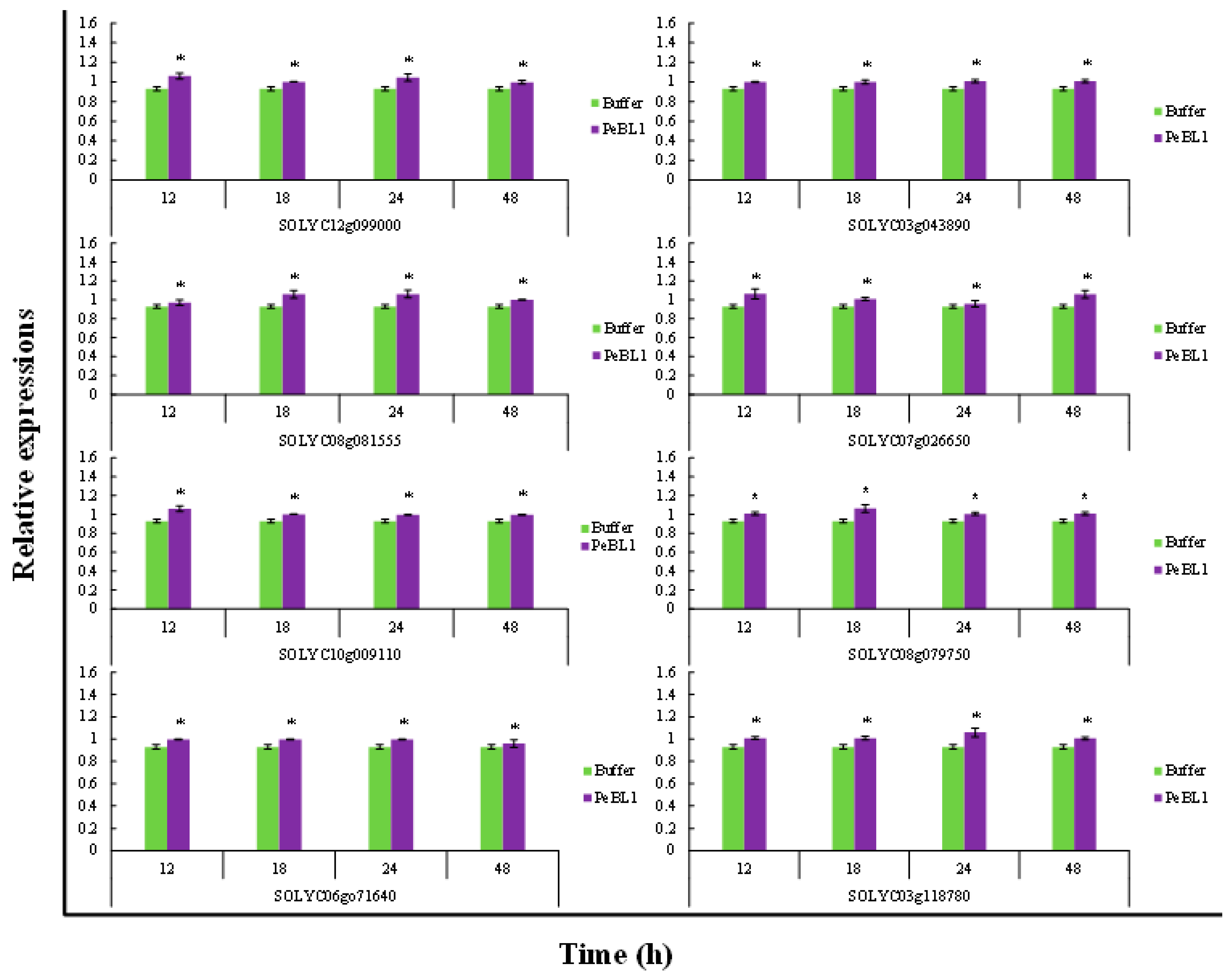 Pathogens 09 00057 g008 Pathogens 09 00057 g008