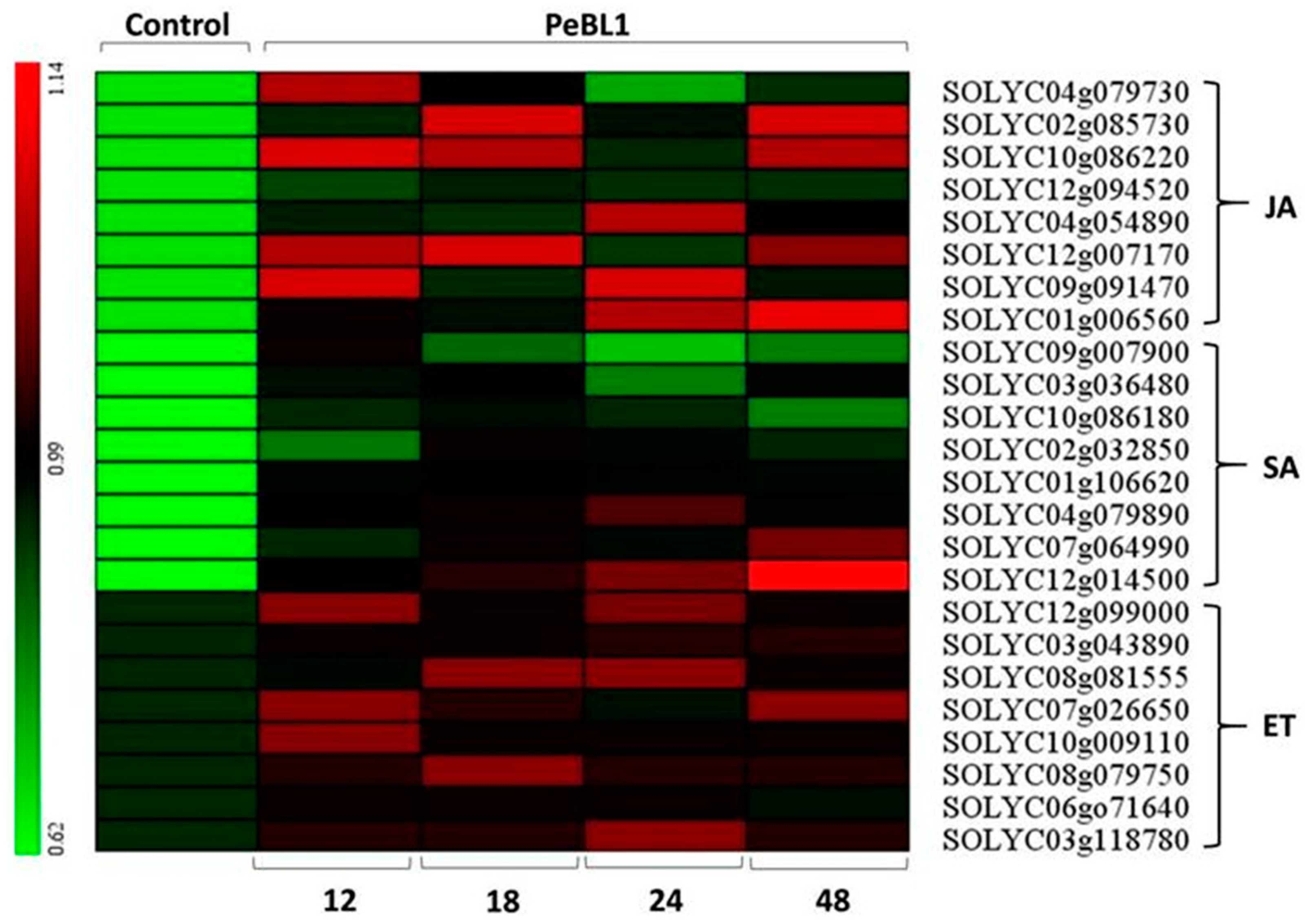 Pathogens 09 00057 g009 Pathogens 09 00057 g009