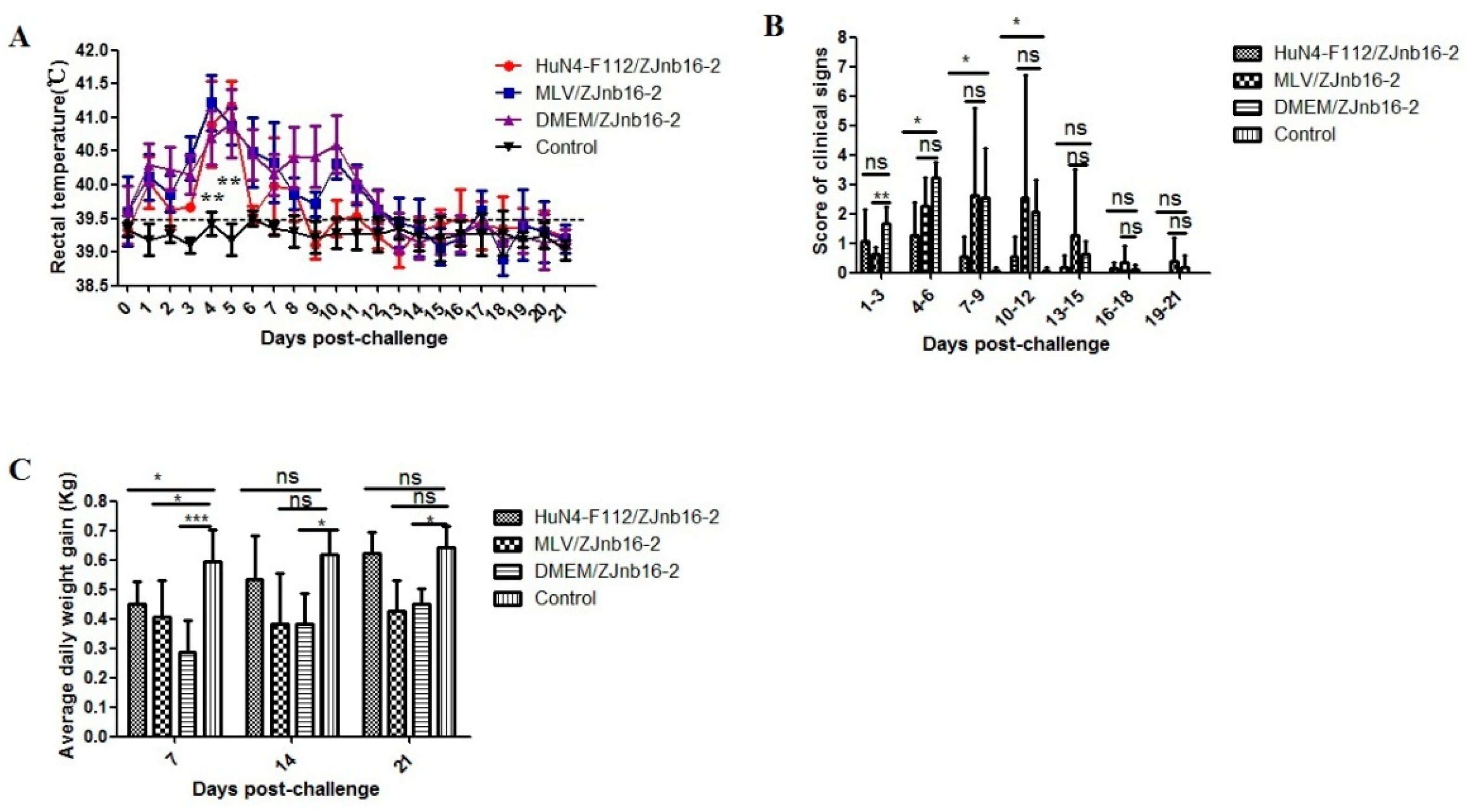 Pathogens 09 00059 g001