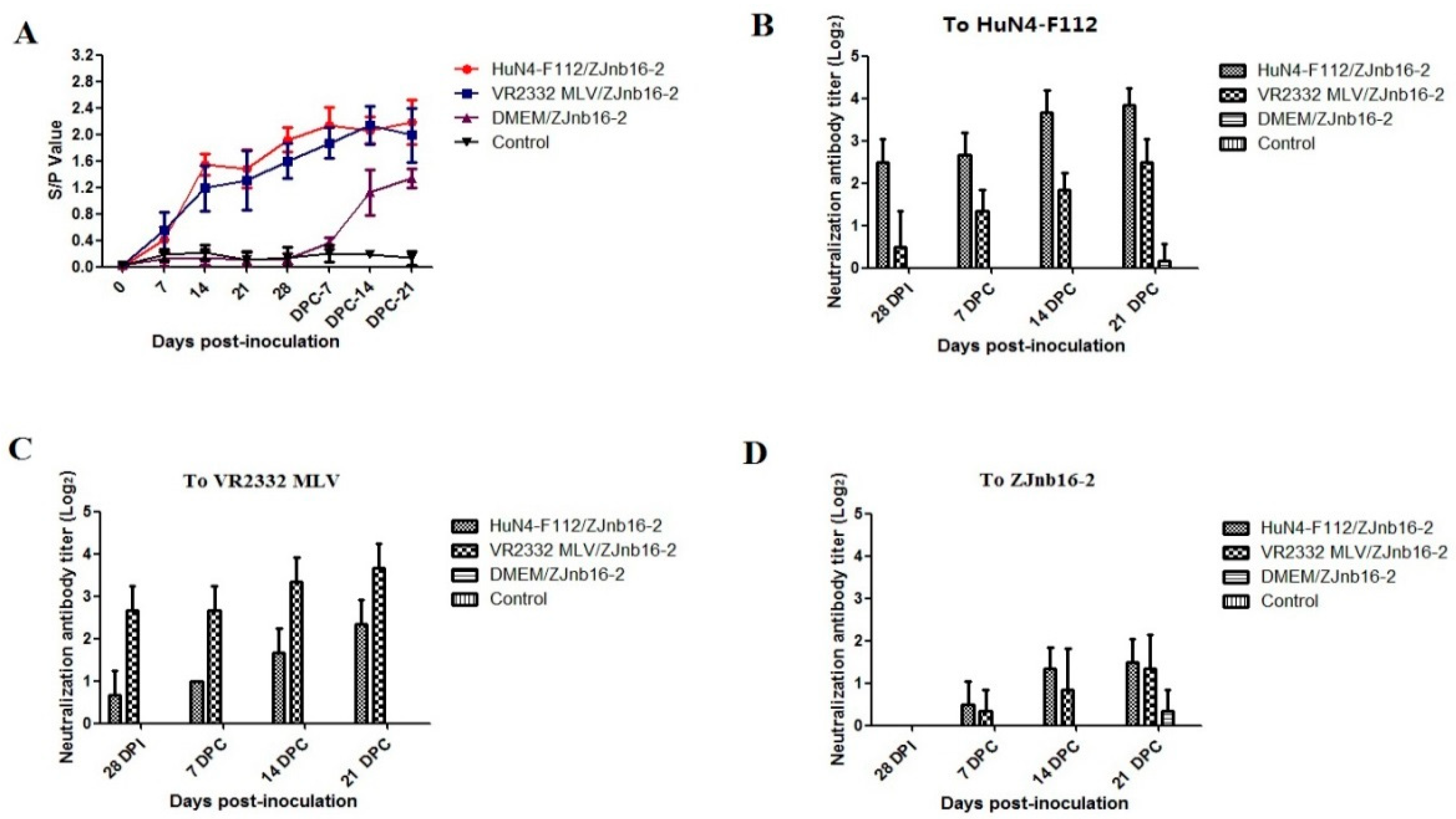 Pathogens 09 00059 g003