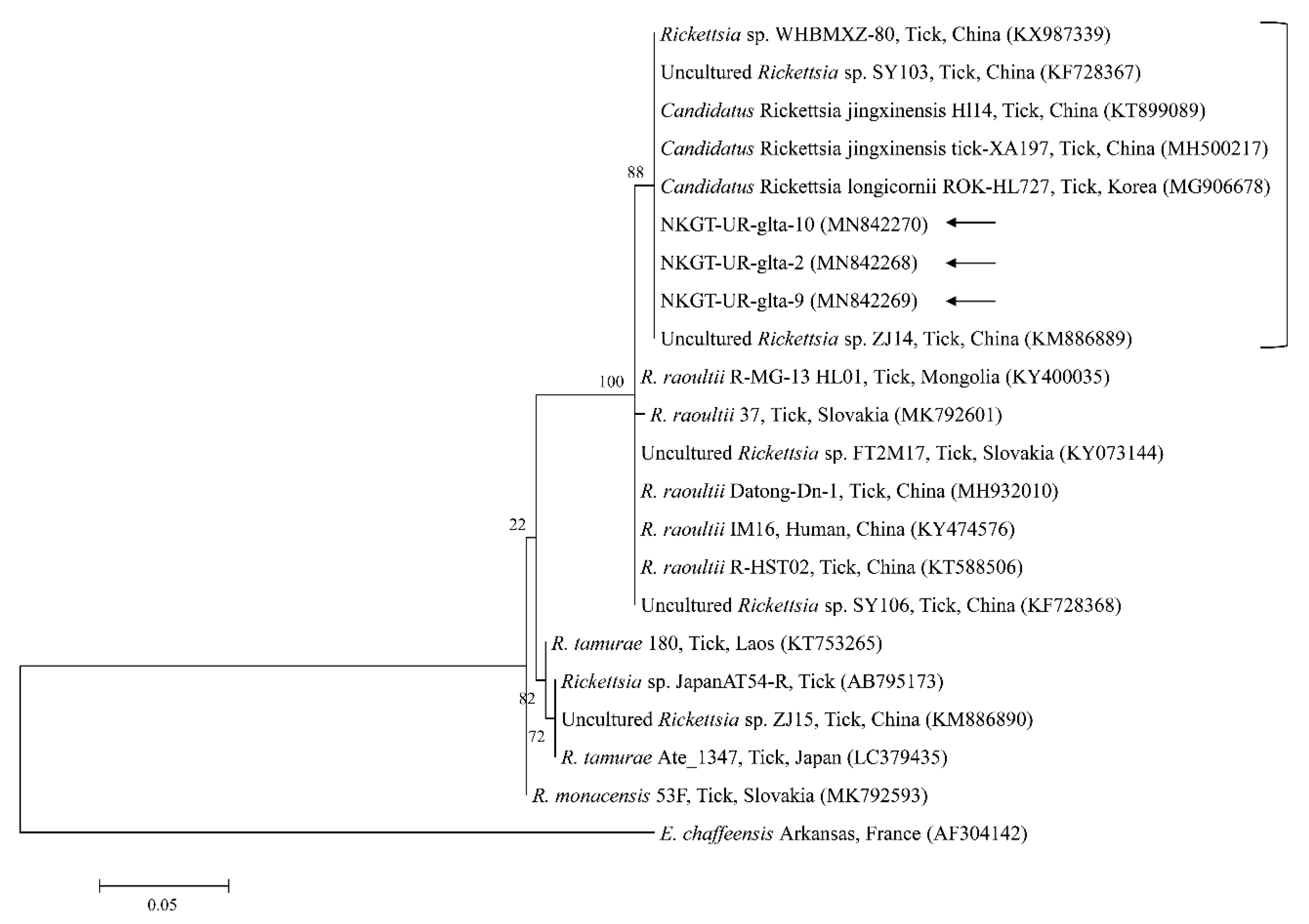 Pathogens 09 00071 g006