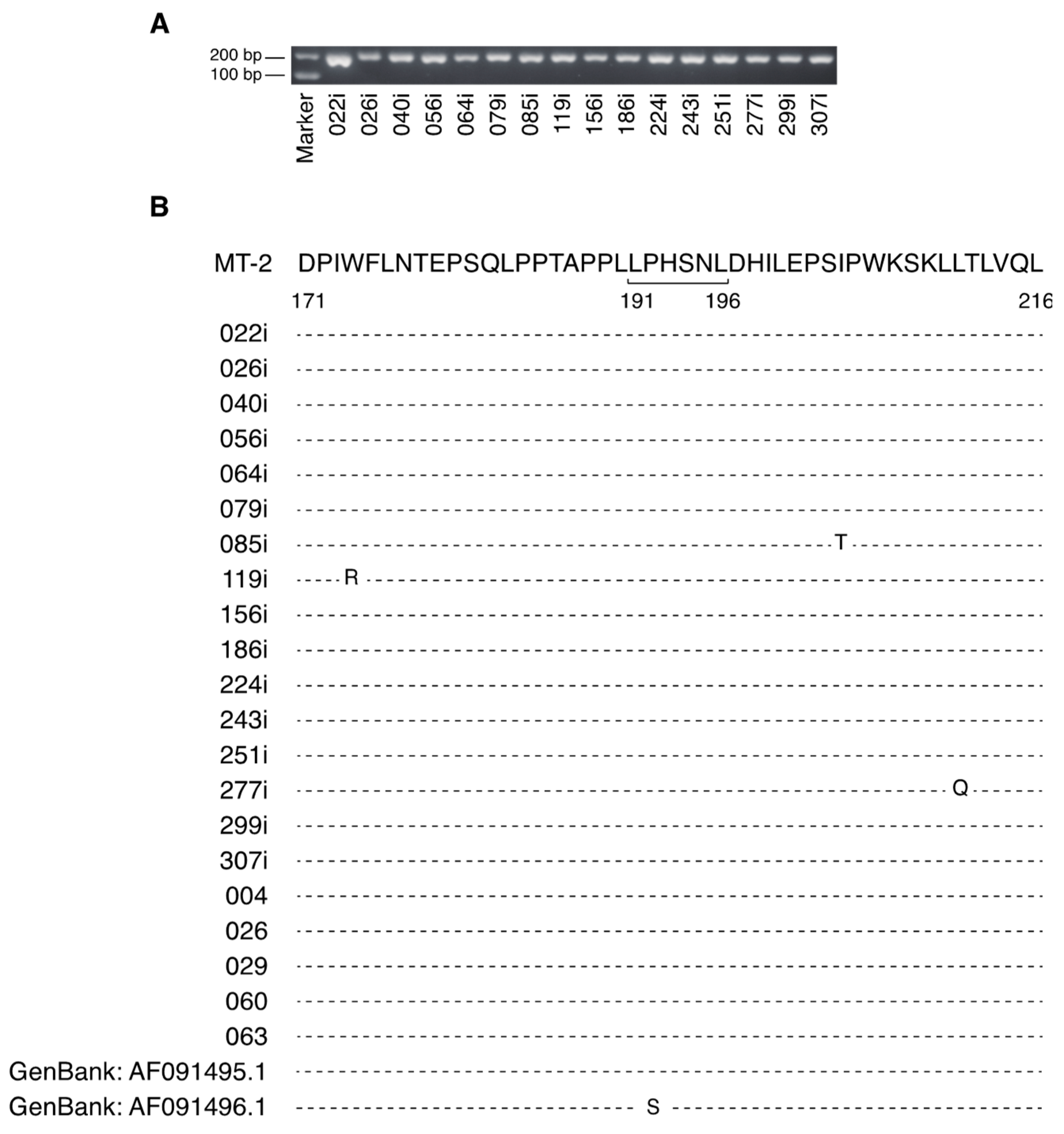 Pathogens 09 00082 g001
