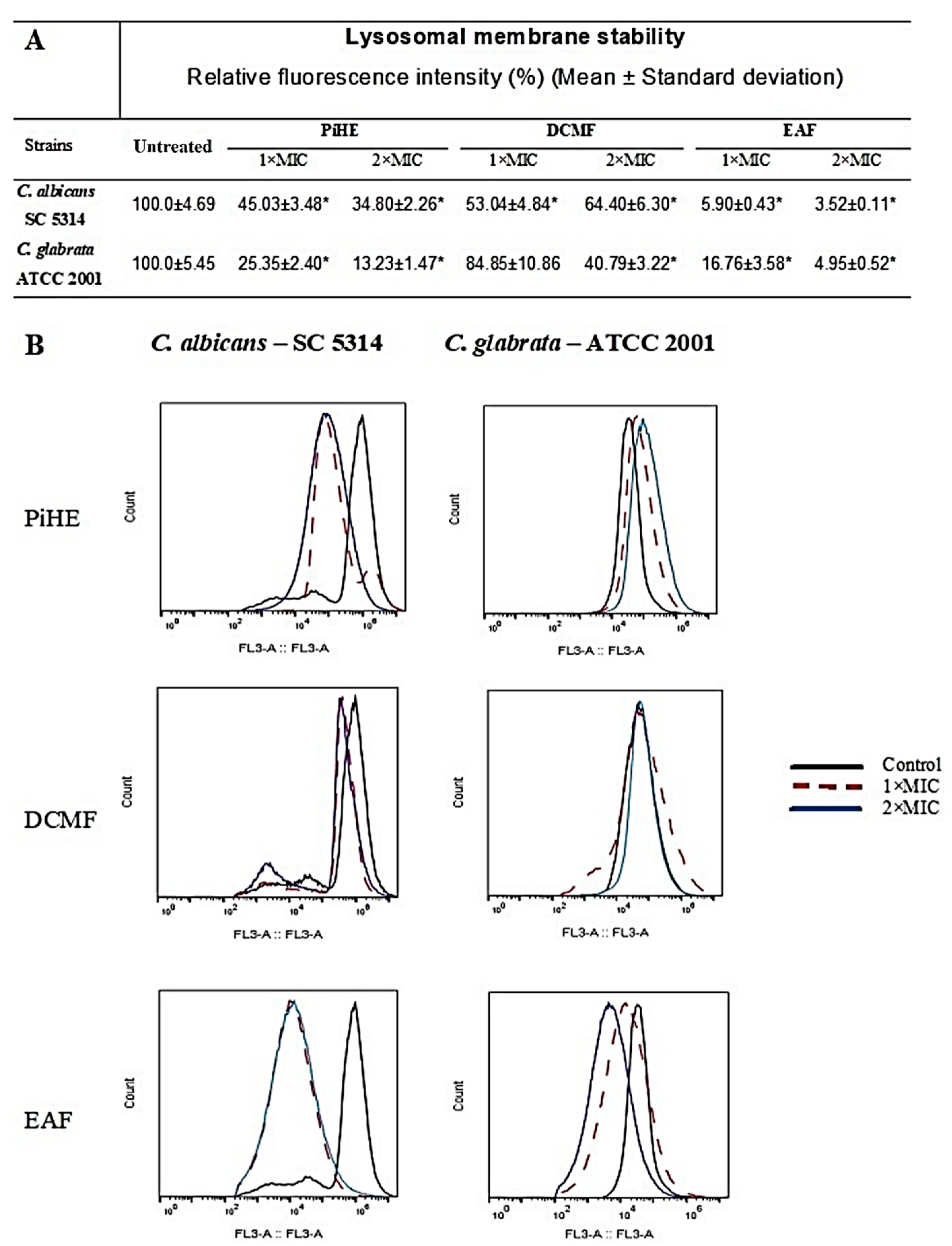 Pathogens 09 00084 g008