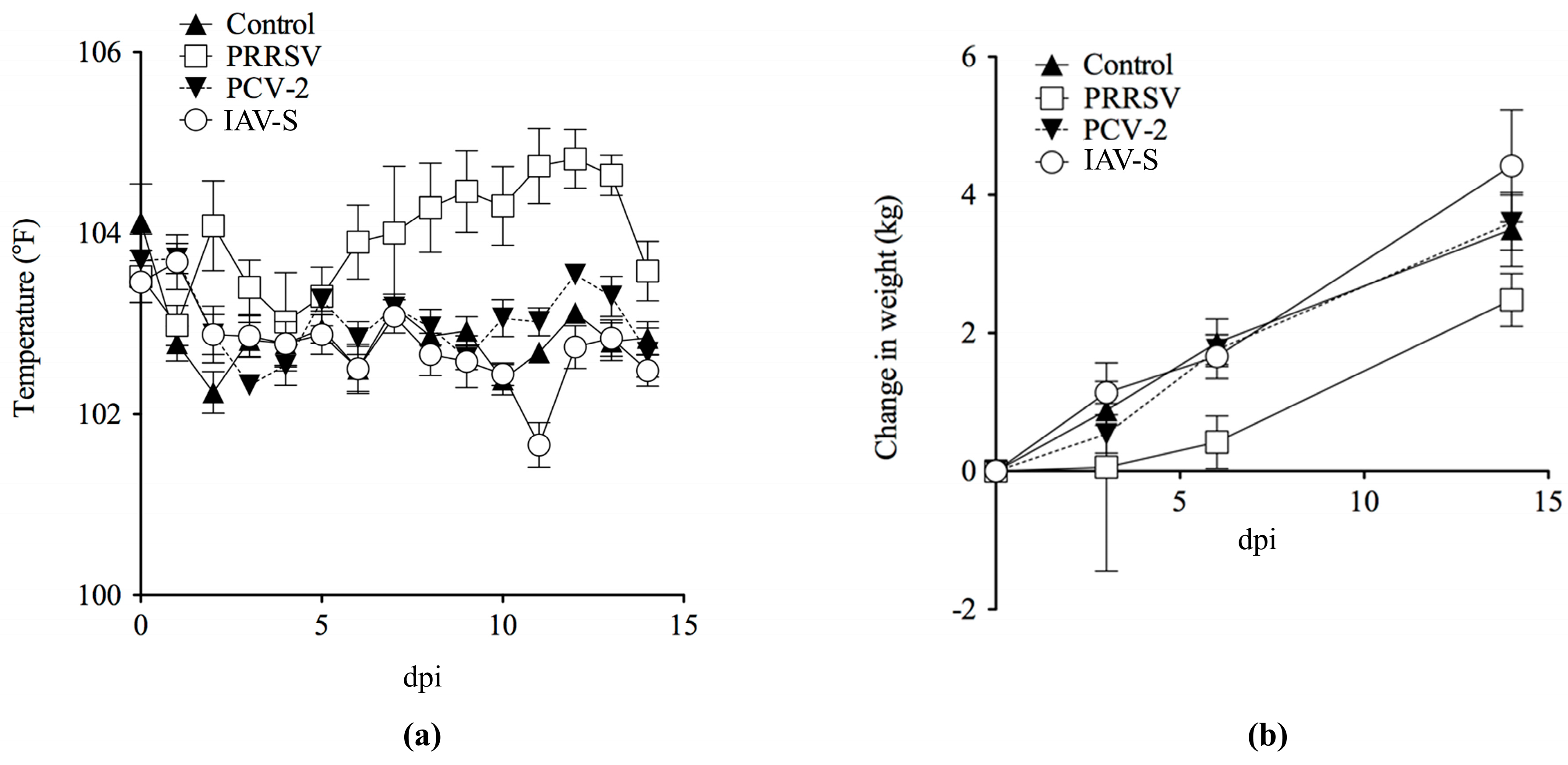 Pathogens 09 00099 g001