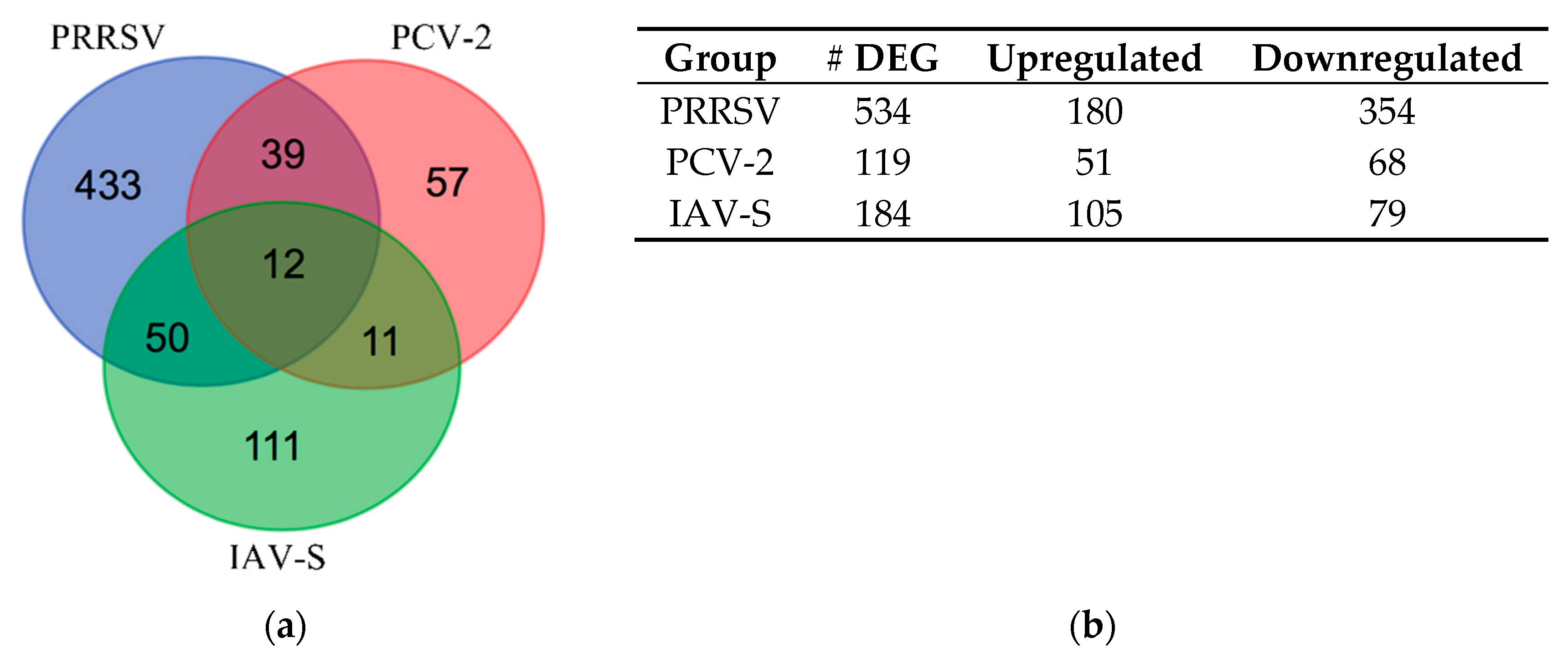 Pathogens 09 00099 g002