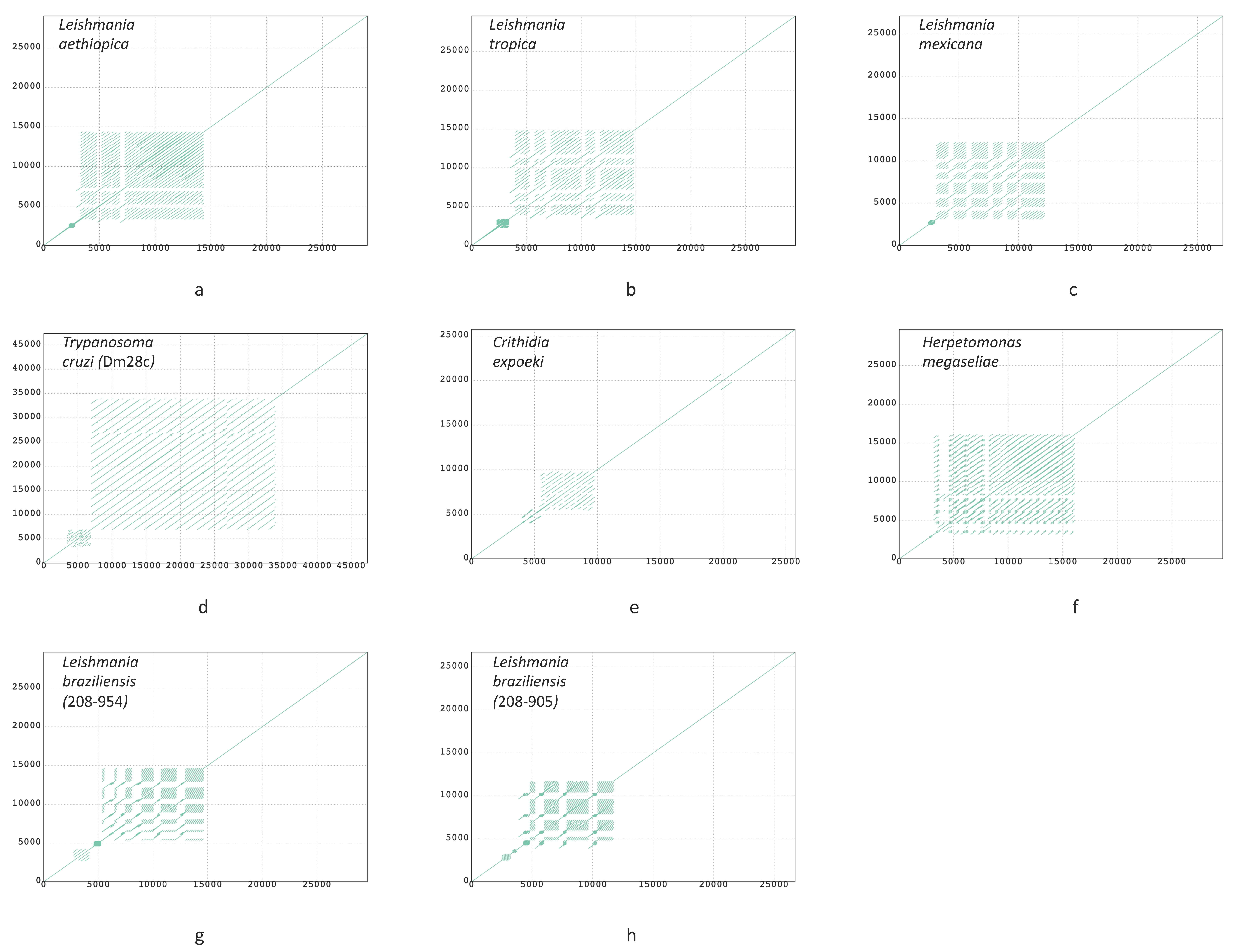 Pathogens 09 00100 g0a1