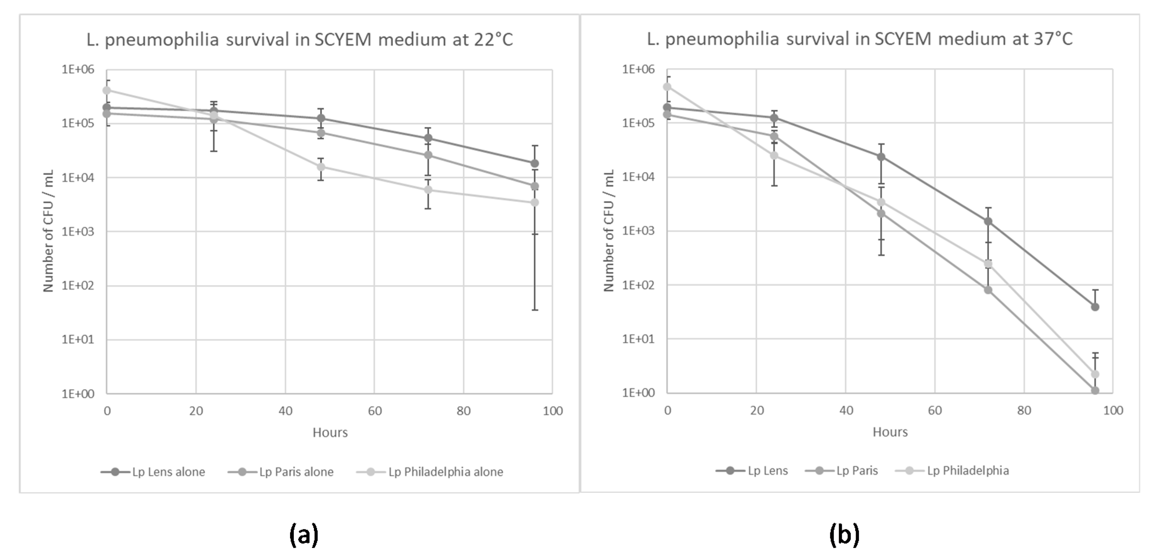 Pathogens 09 00105 g001 Pathogens 09 00105 g001
