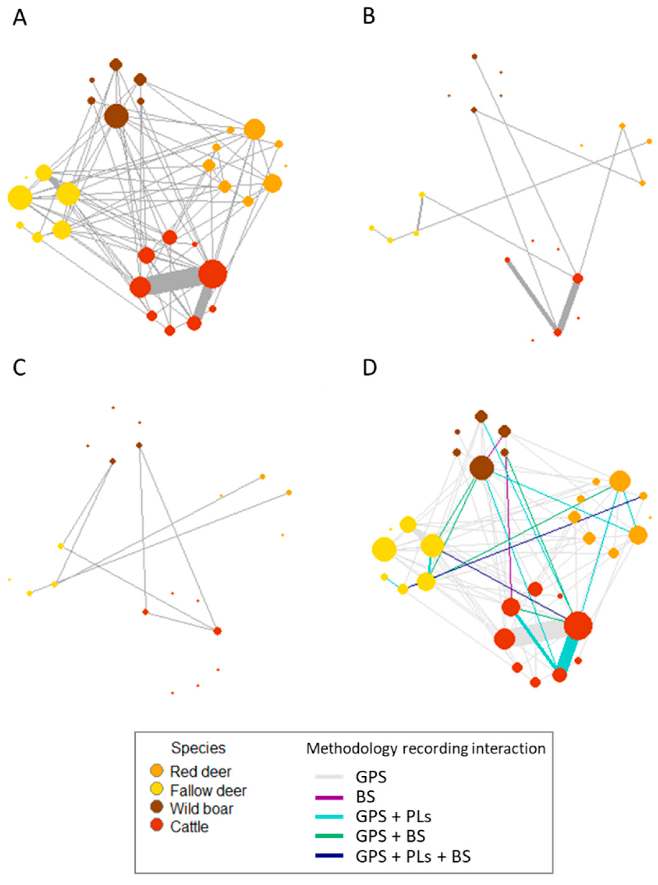 Pathogens 09 00120 g002 Pathogens 09 00120 g002