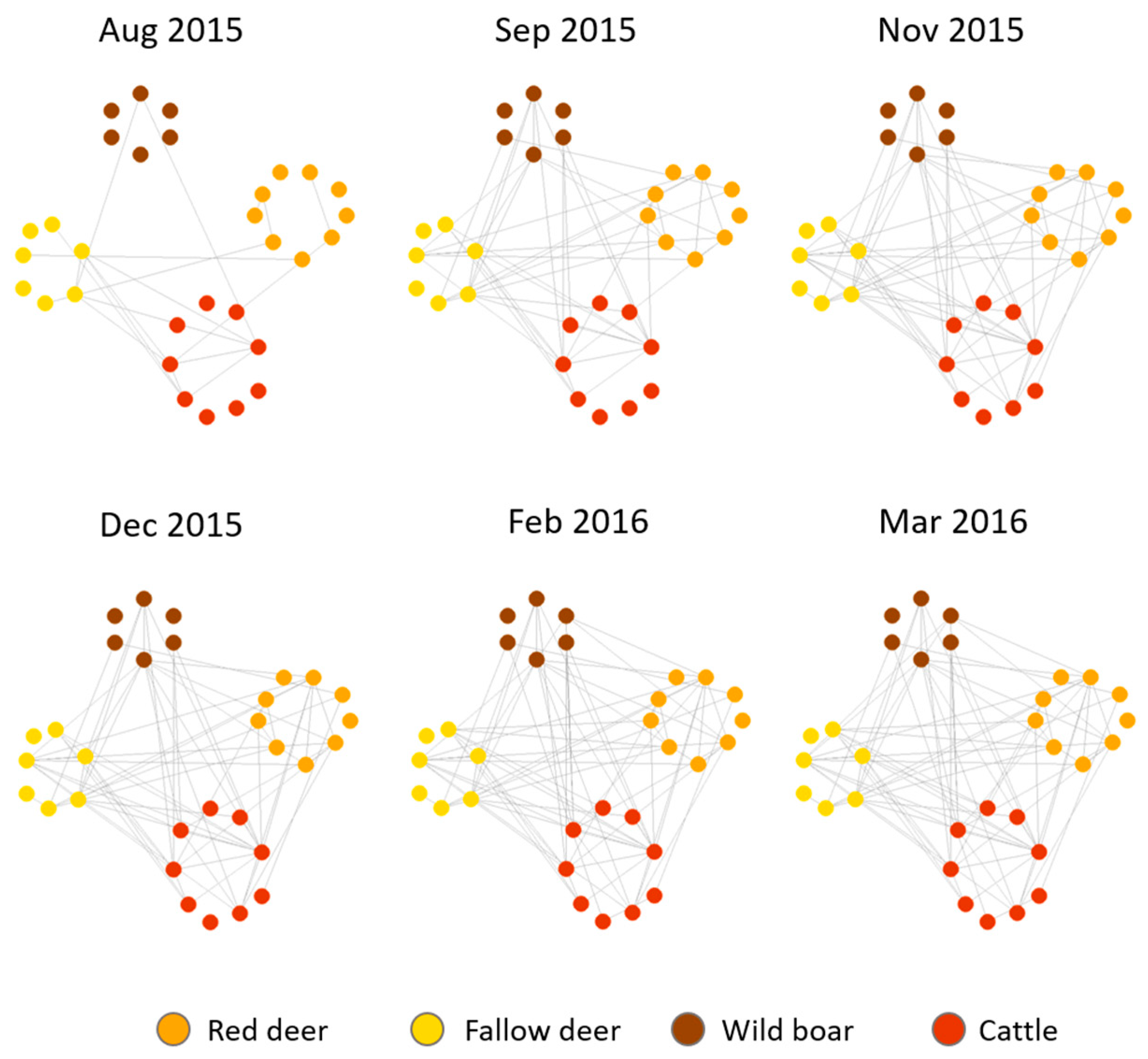 Pathogens 09 00120 g004 Pathogens 09 00120 g004