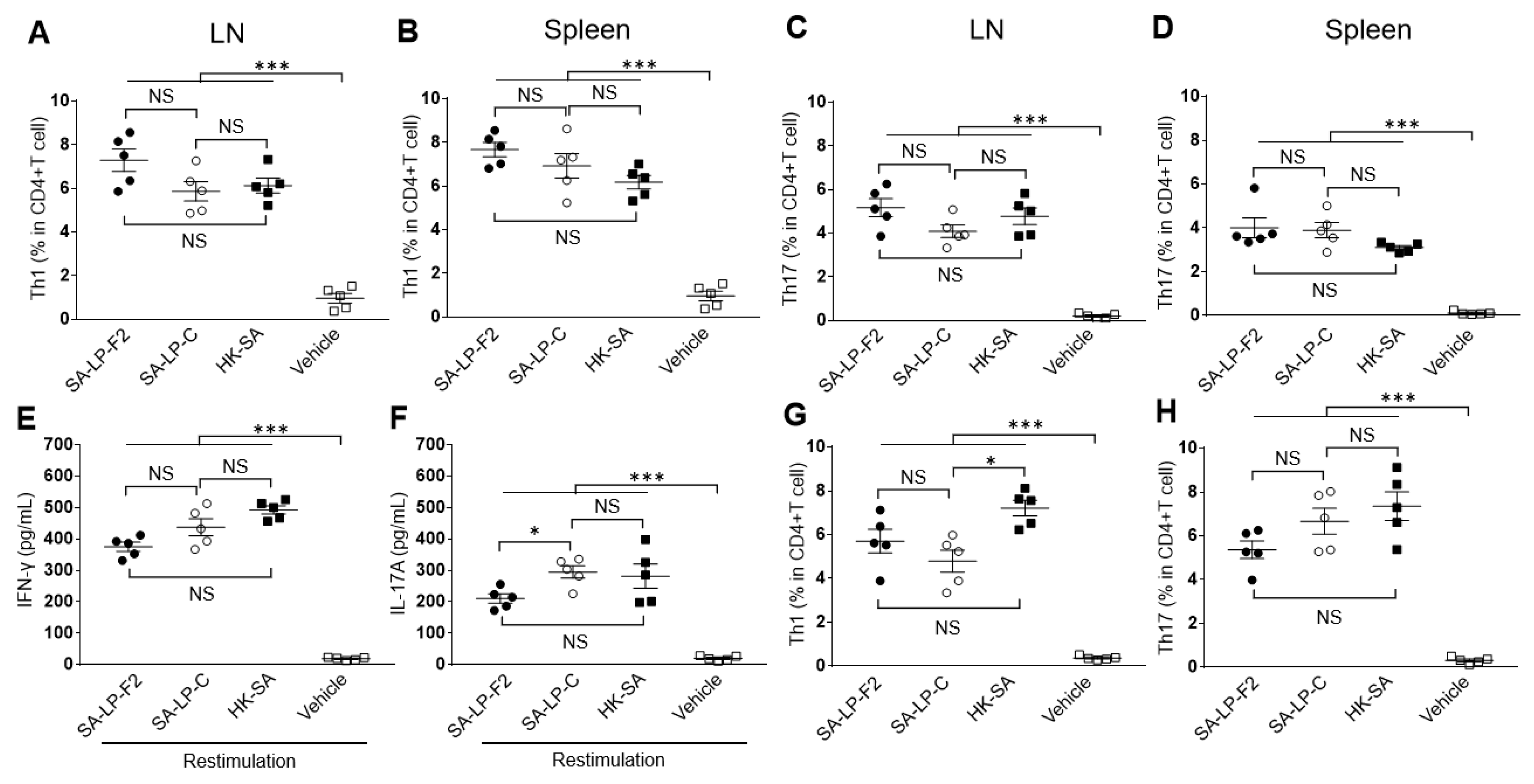 Pathogens 09 00138 g002