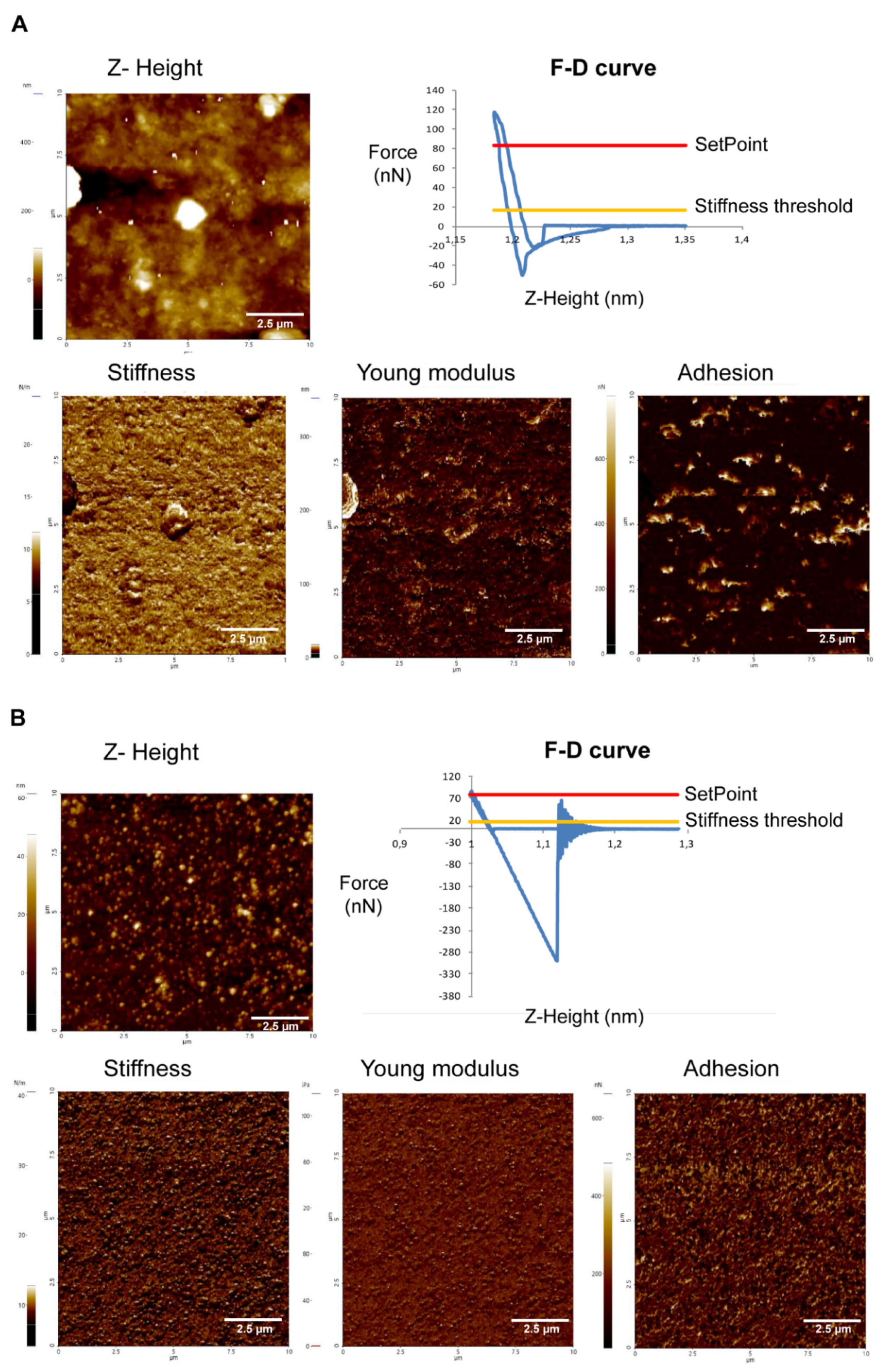 Pathogens 09 00144 g004 Pathogens 09 00144 g004