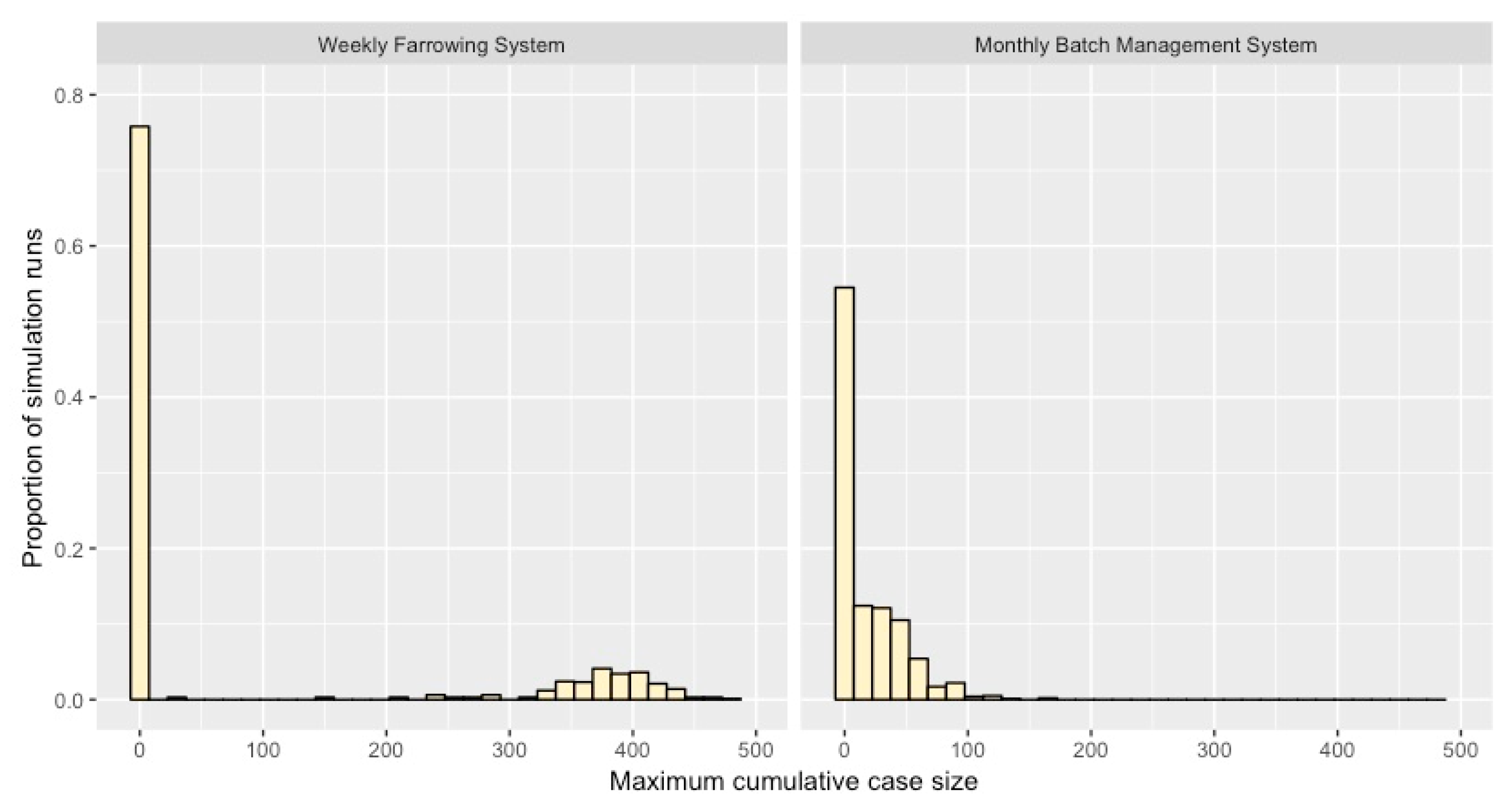 Pathogens 09 00174 g005 Pathogens 09 00174 g005