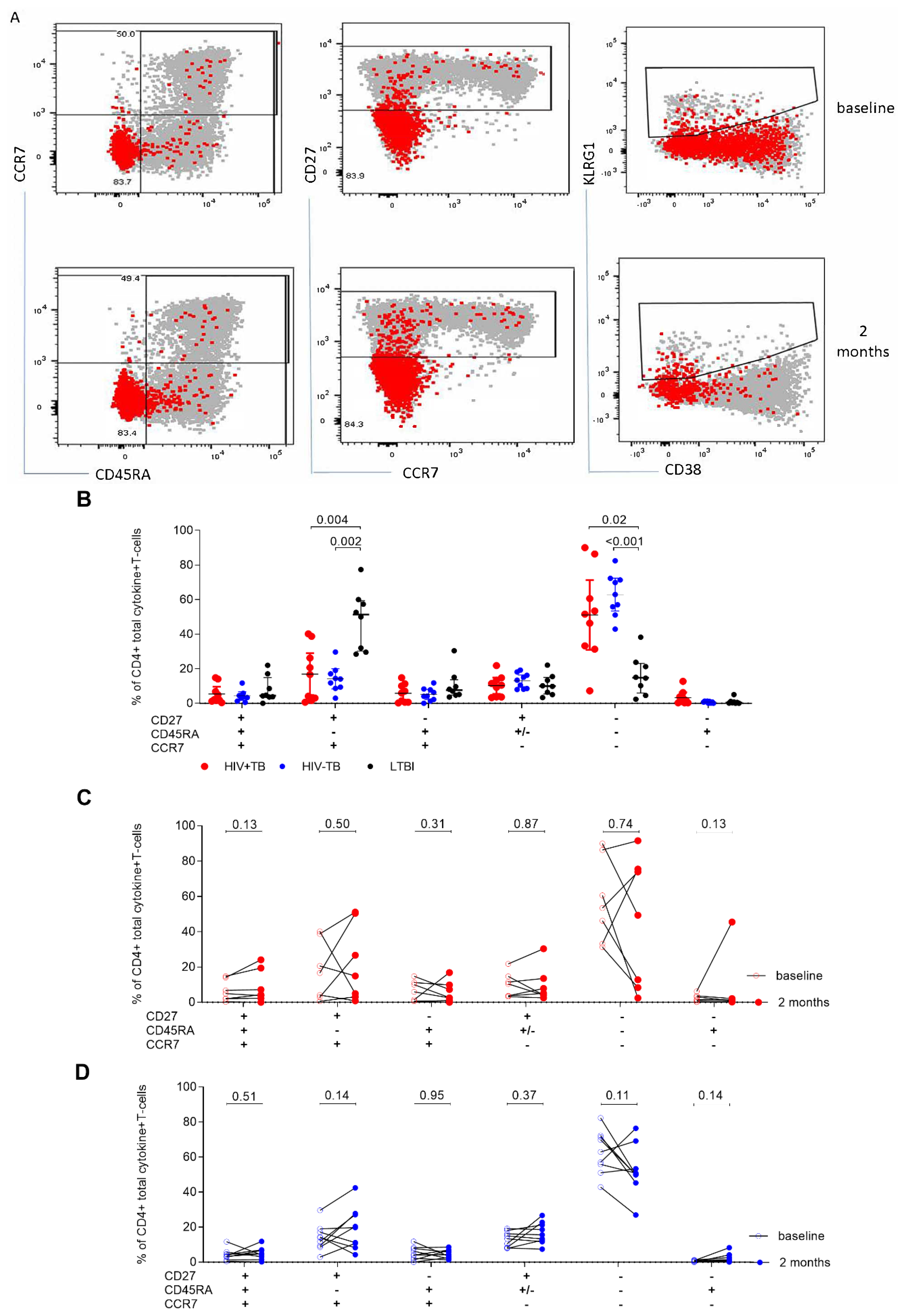 Pathogens 09 00180 g007 Pathogens 09 00180 g007
