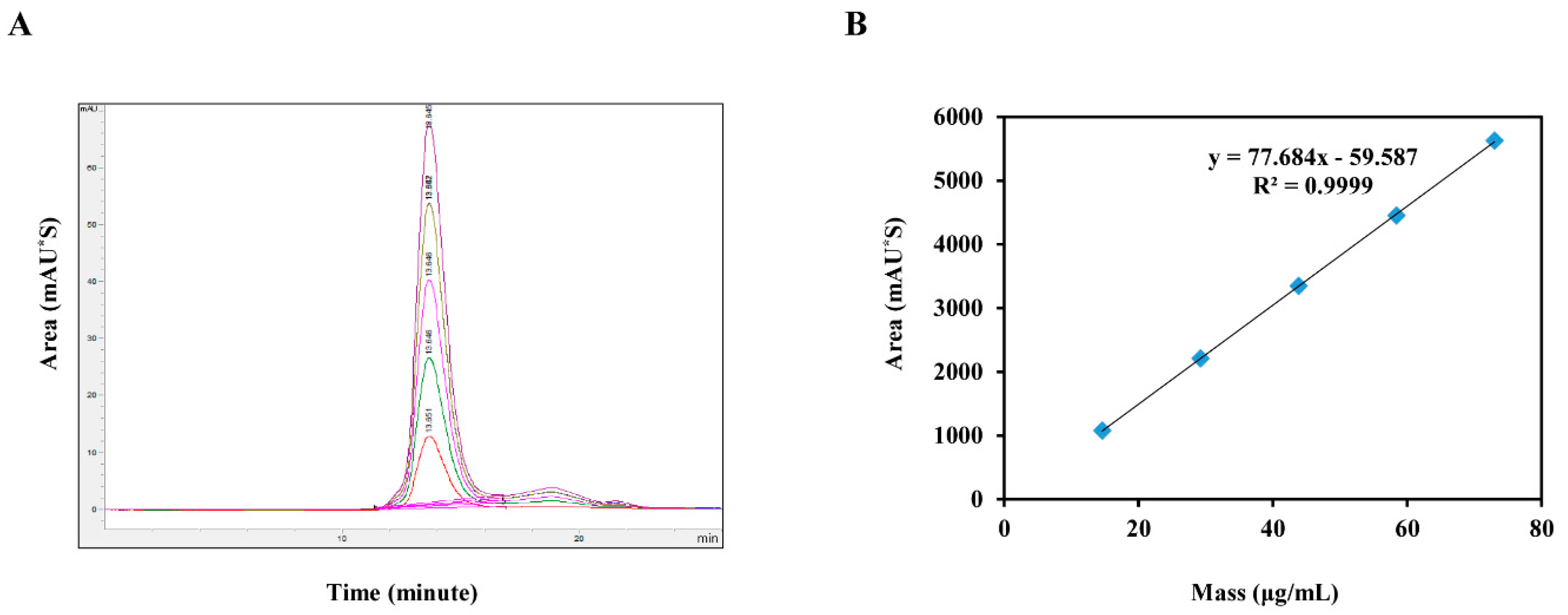 Pathogens 09 00194 g001