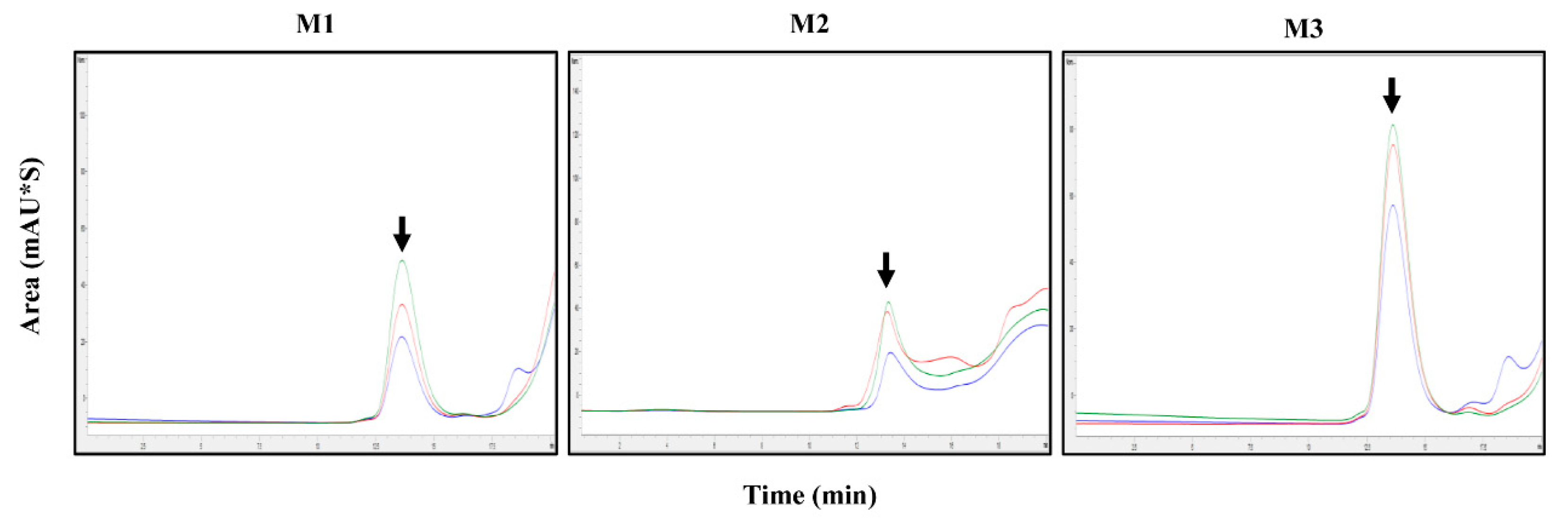 Pathogens 09 00194 g002