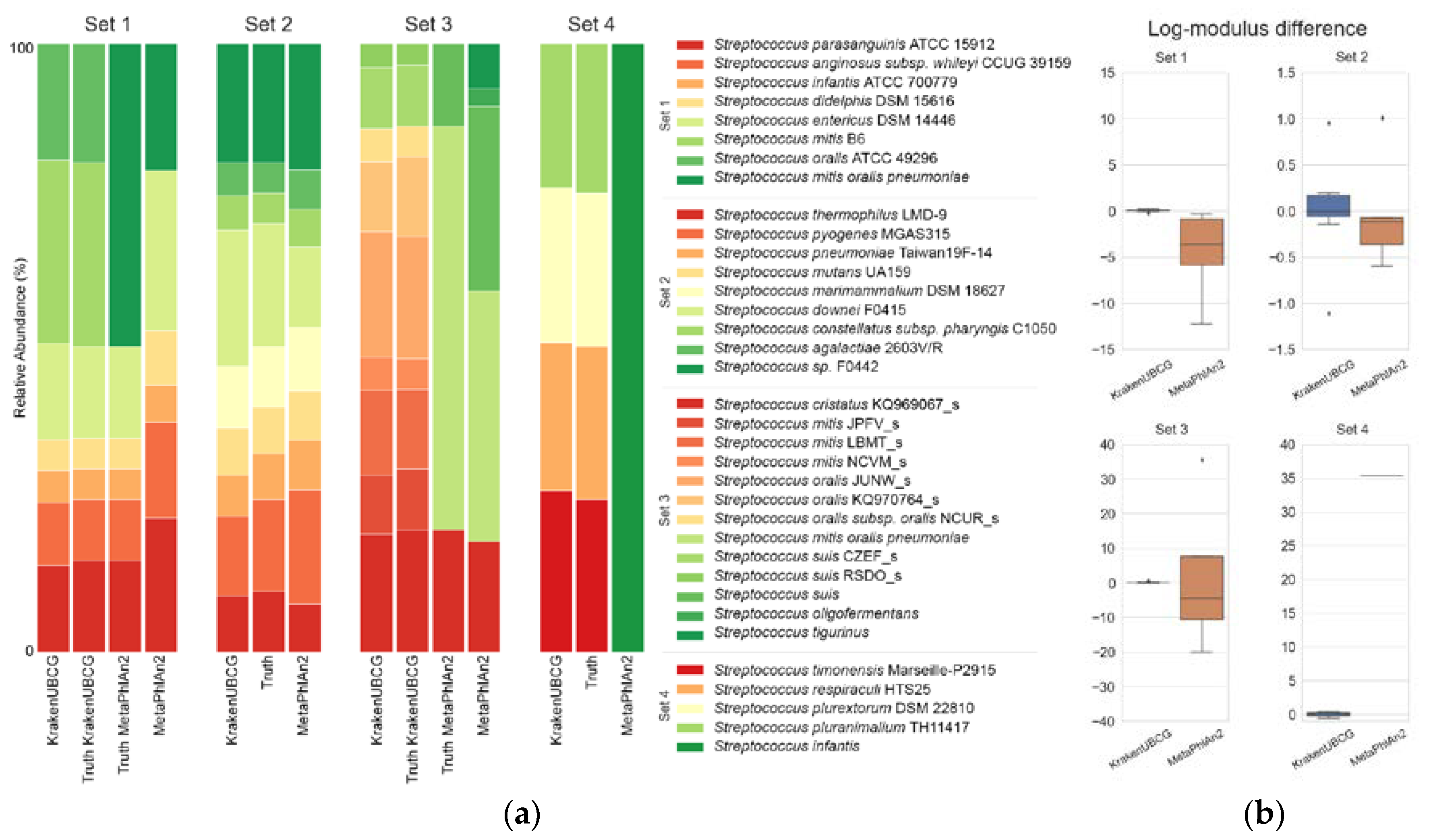 Pathogens 09 00204 g002