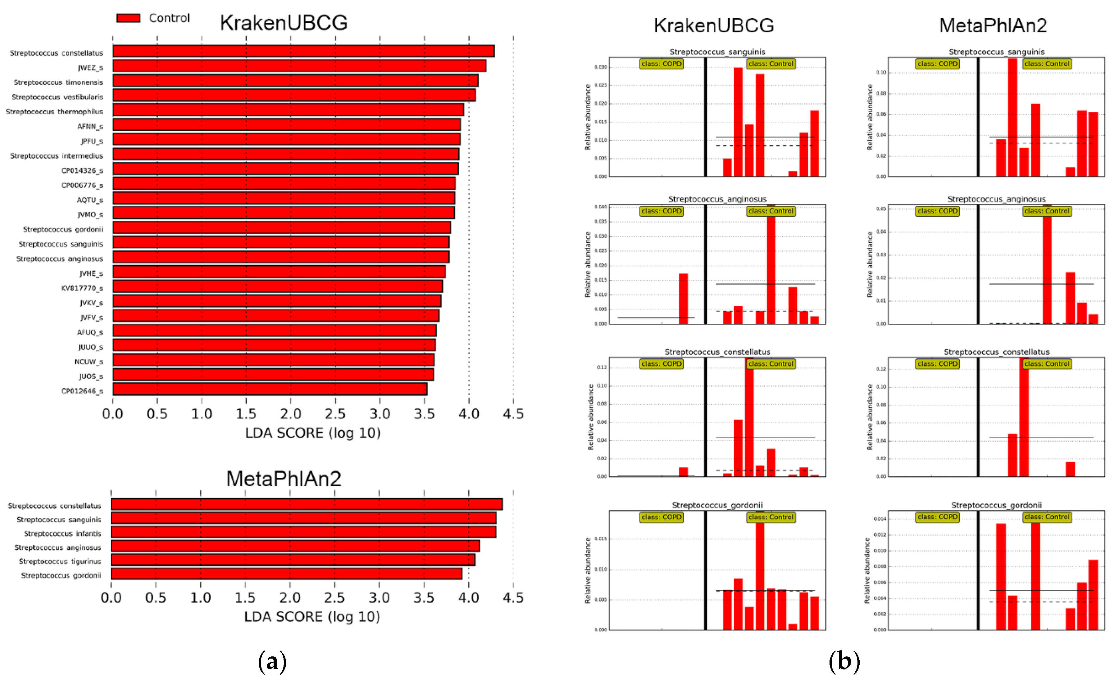 Pathogens 09 00204 g005