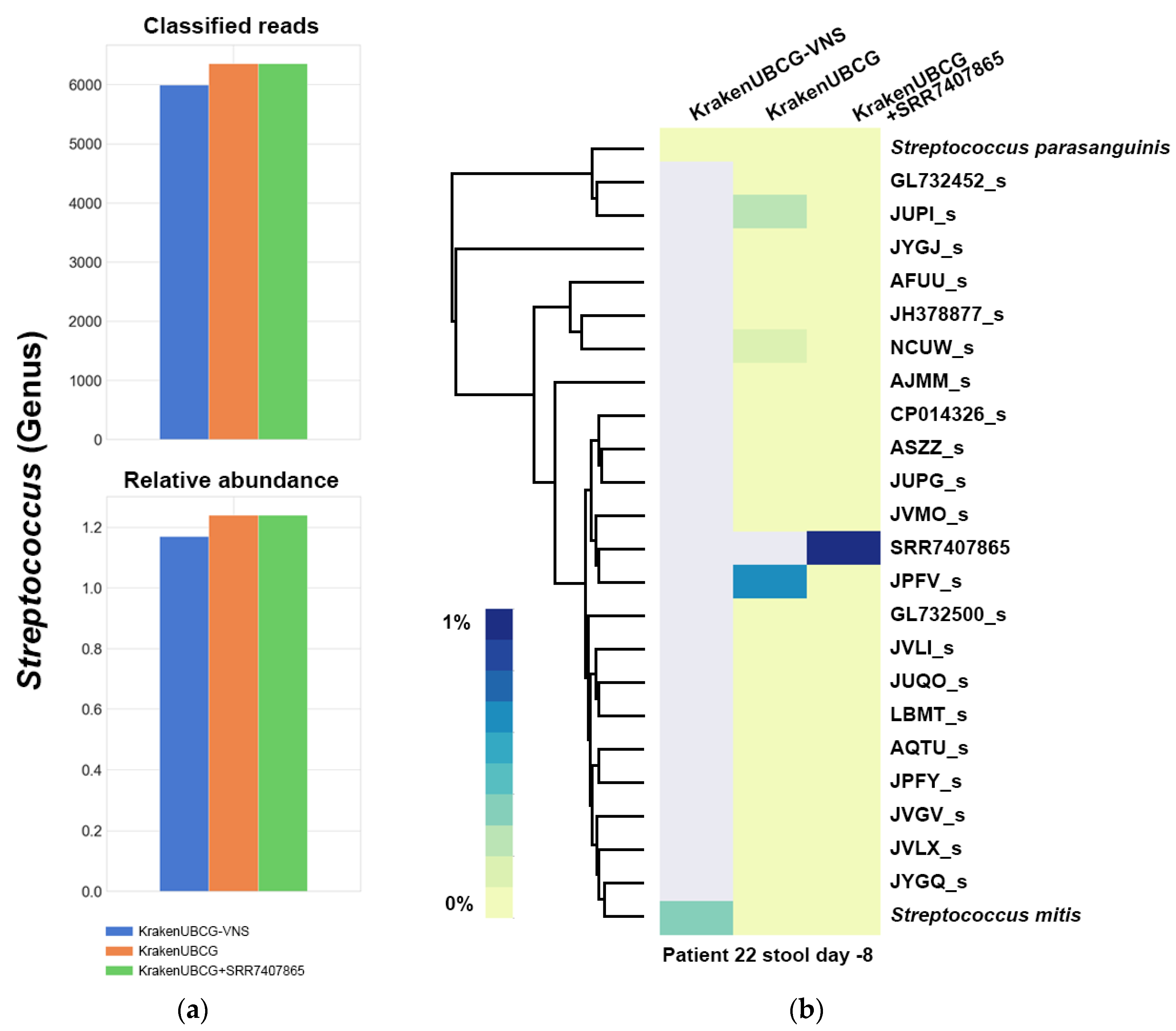 Pathogens 09 00204 g008