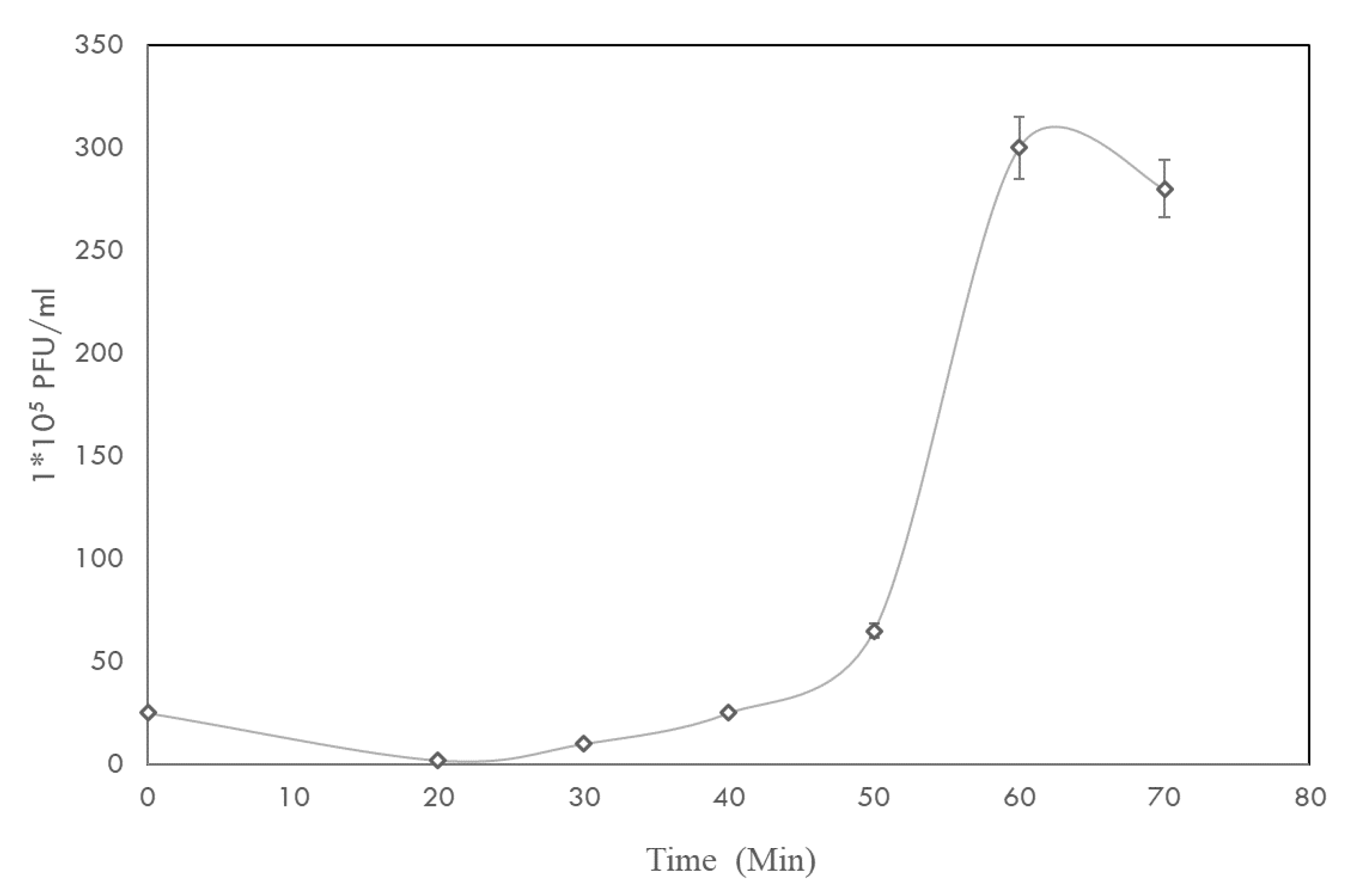 Pathogens 09 00215 g002 Pathogens 09 00215 g002