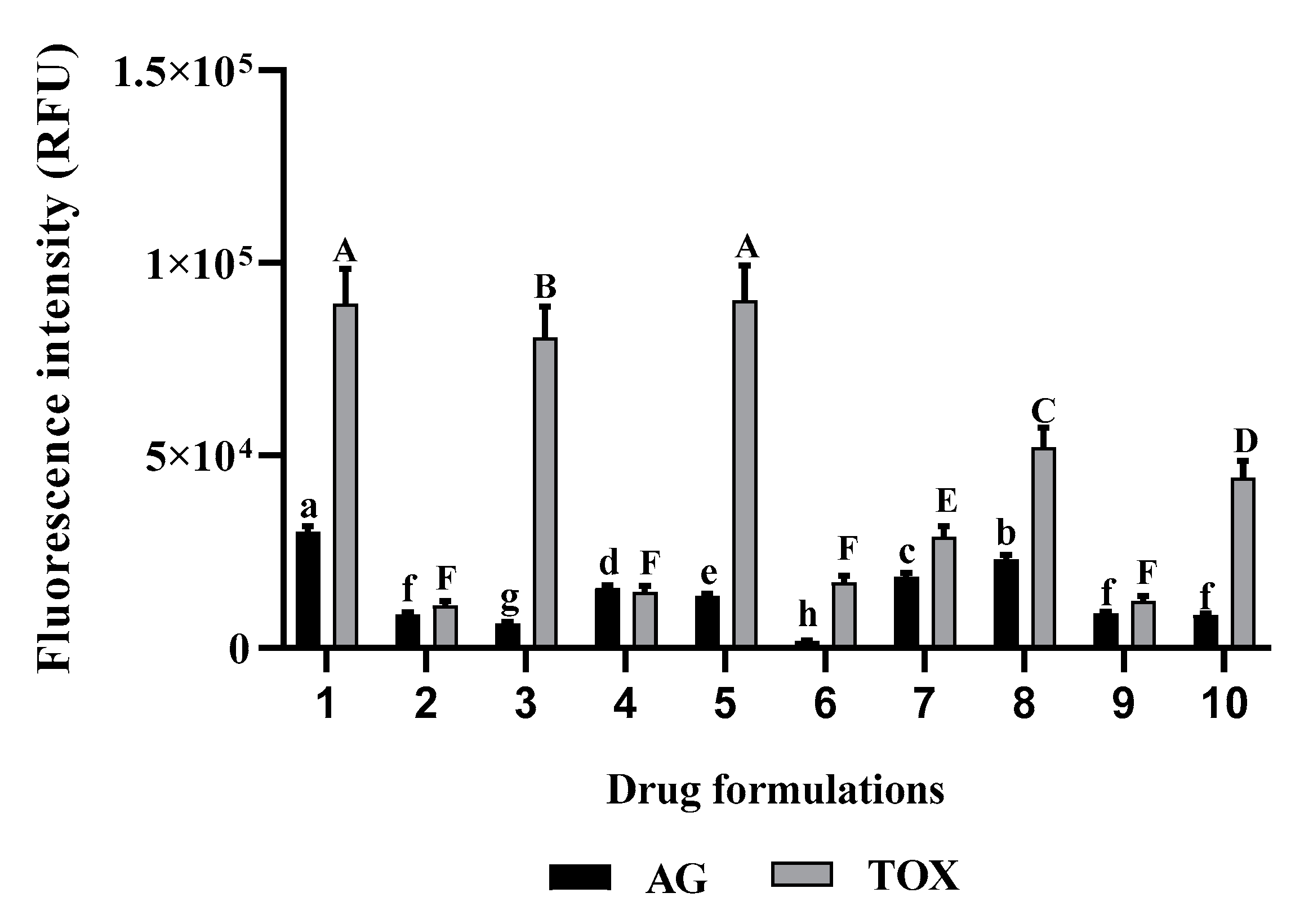 Pathogens 09 00219 g003