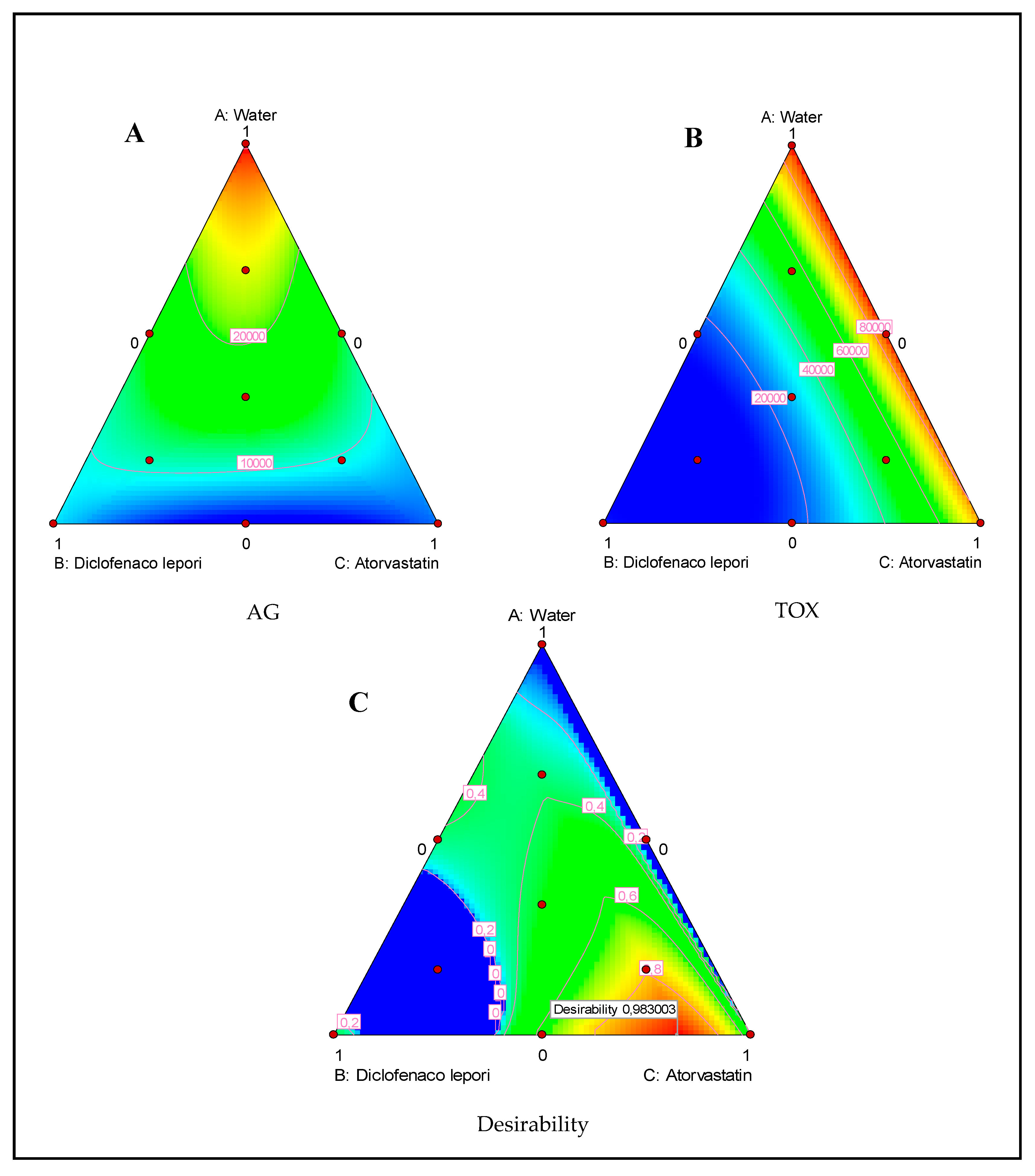 Pathogens 09 00219 g005