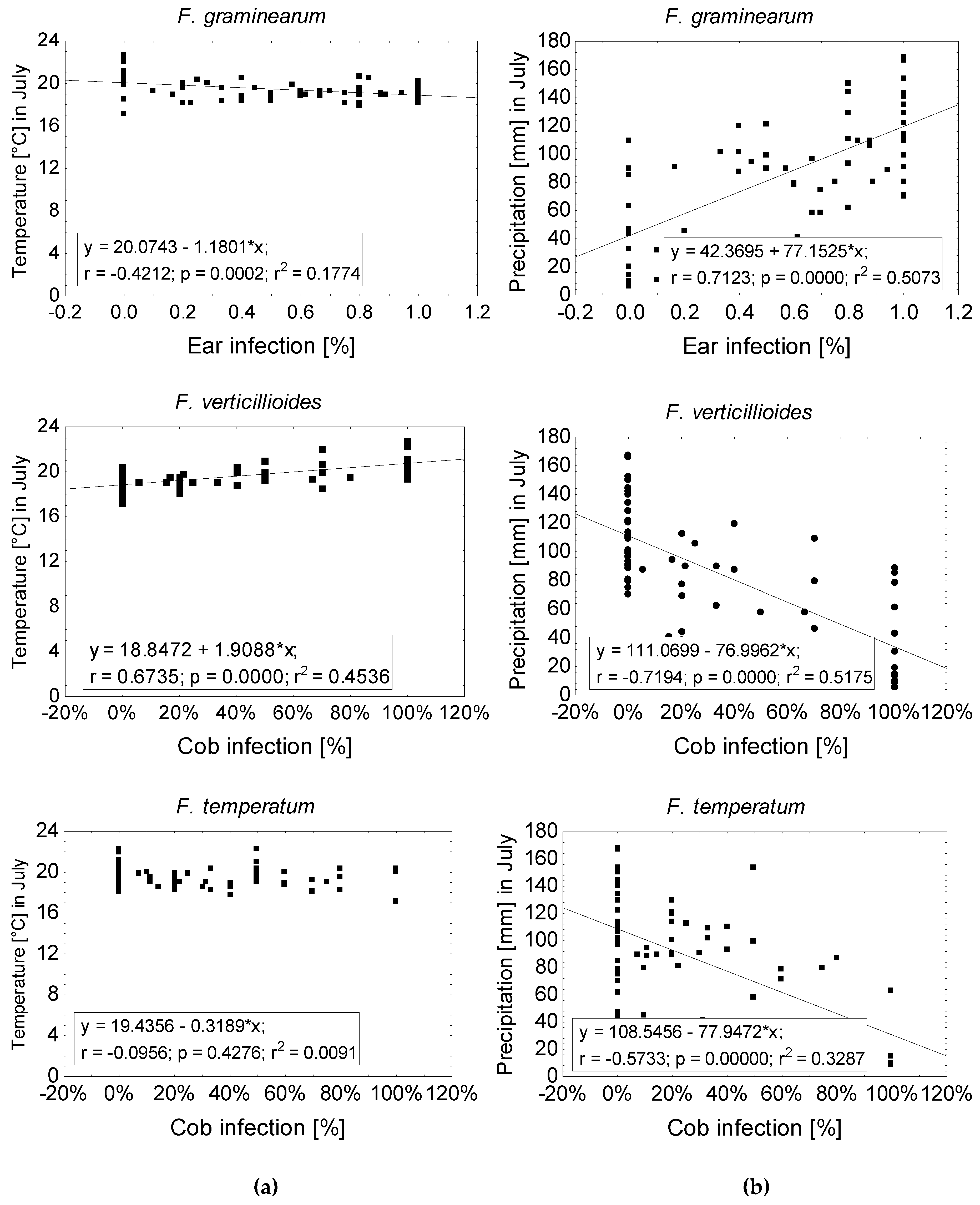 Pathogens 09 00236 g004 Pathogens 09 00236 g004