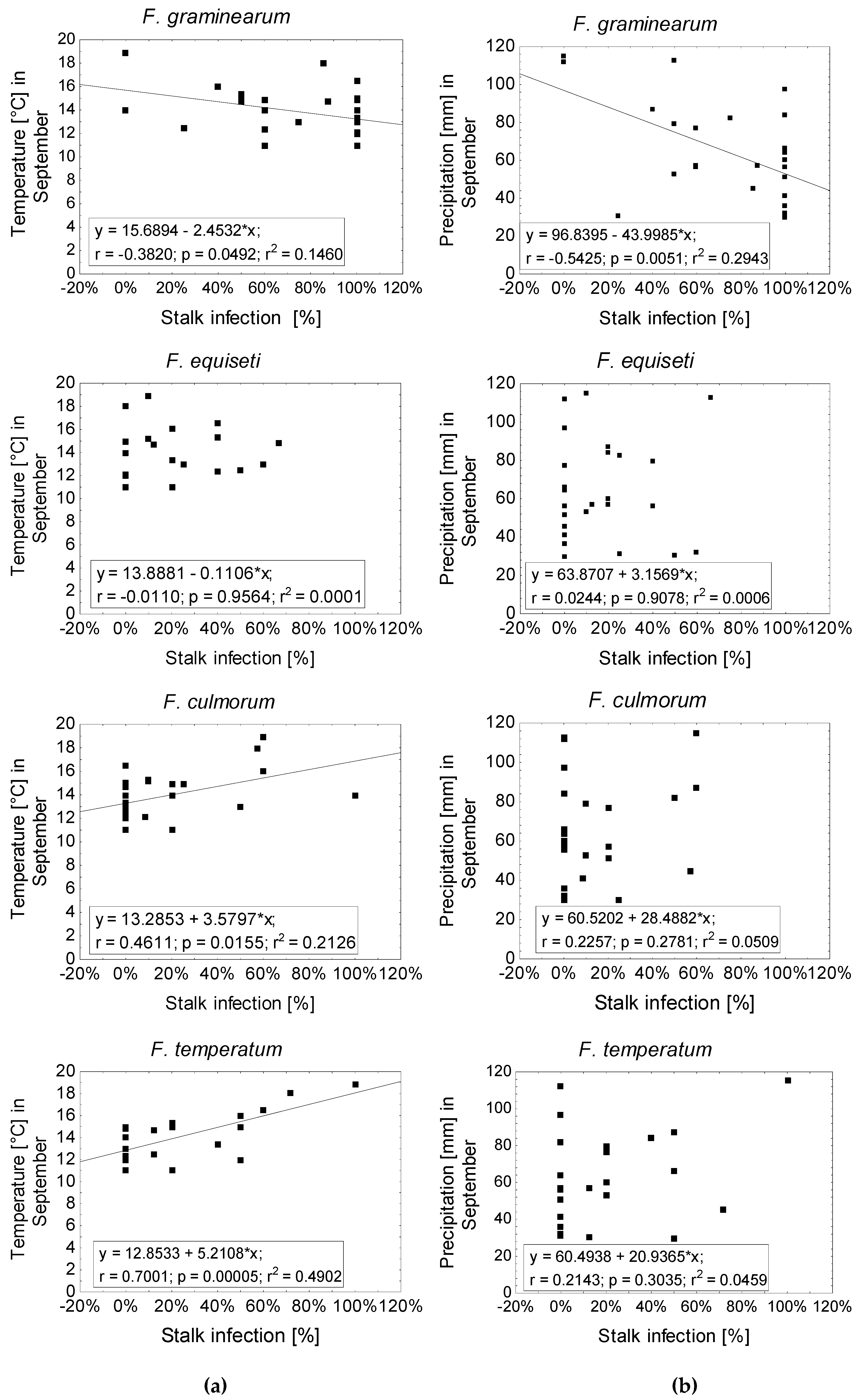 Pathogens 09 00236 g006 Pathogens 09 00236 g006
