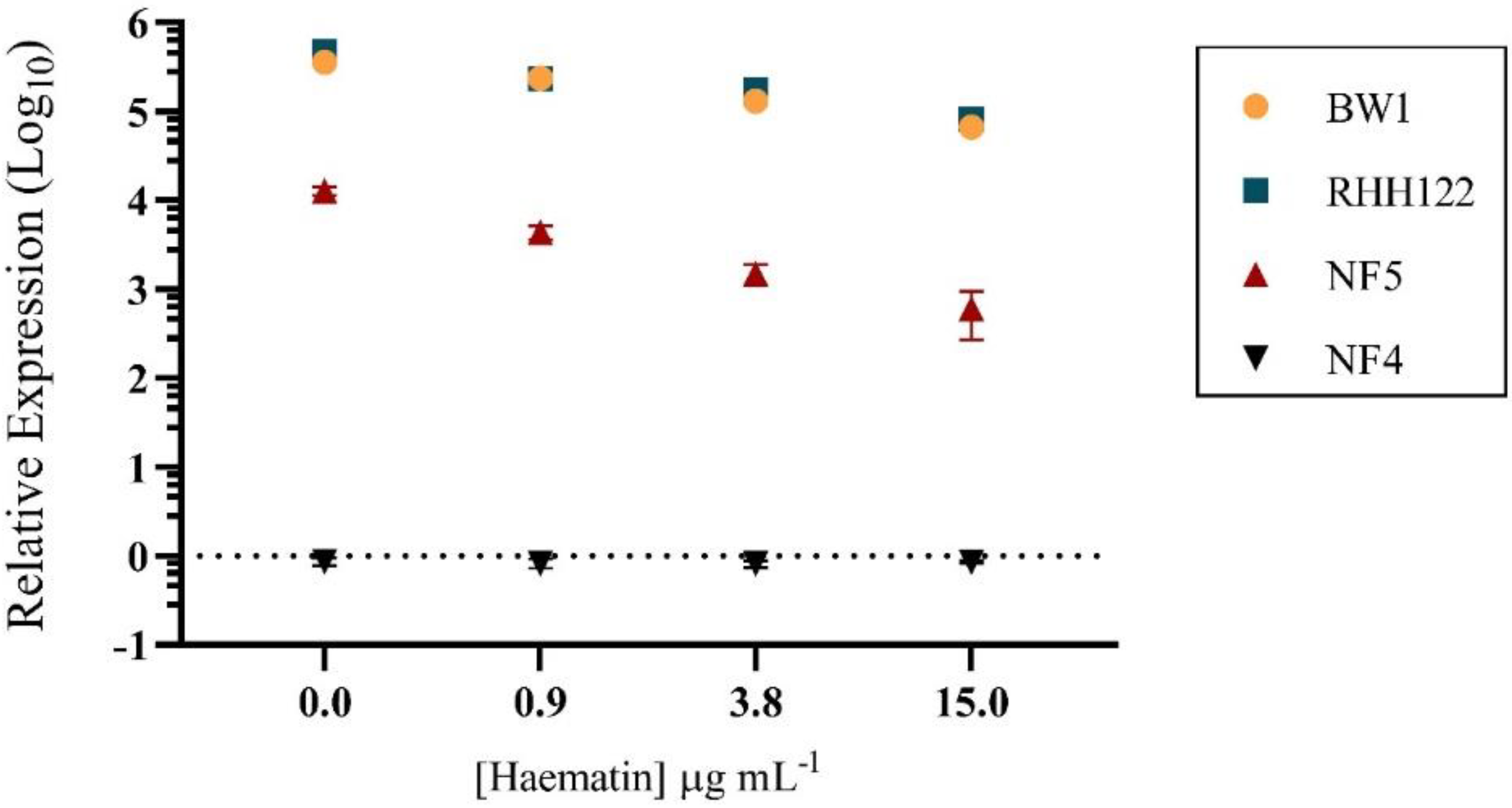 Pathogens 09 00243 g001 Pathogens 09 00243 g001