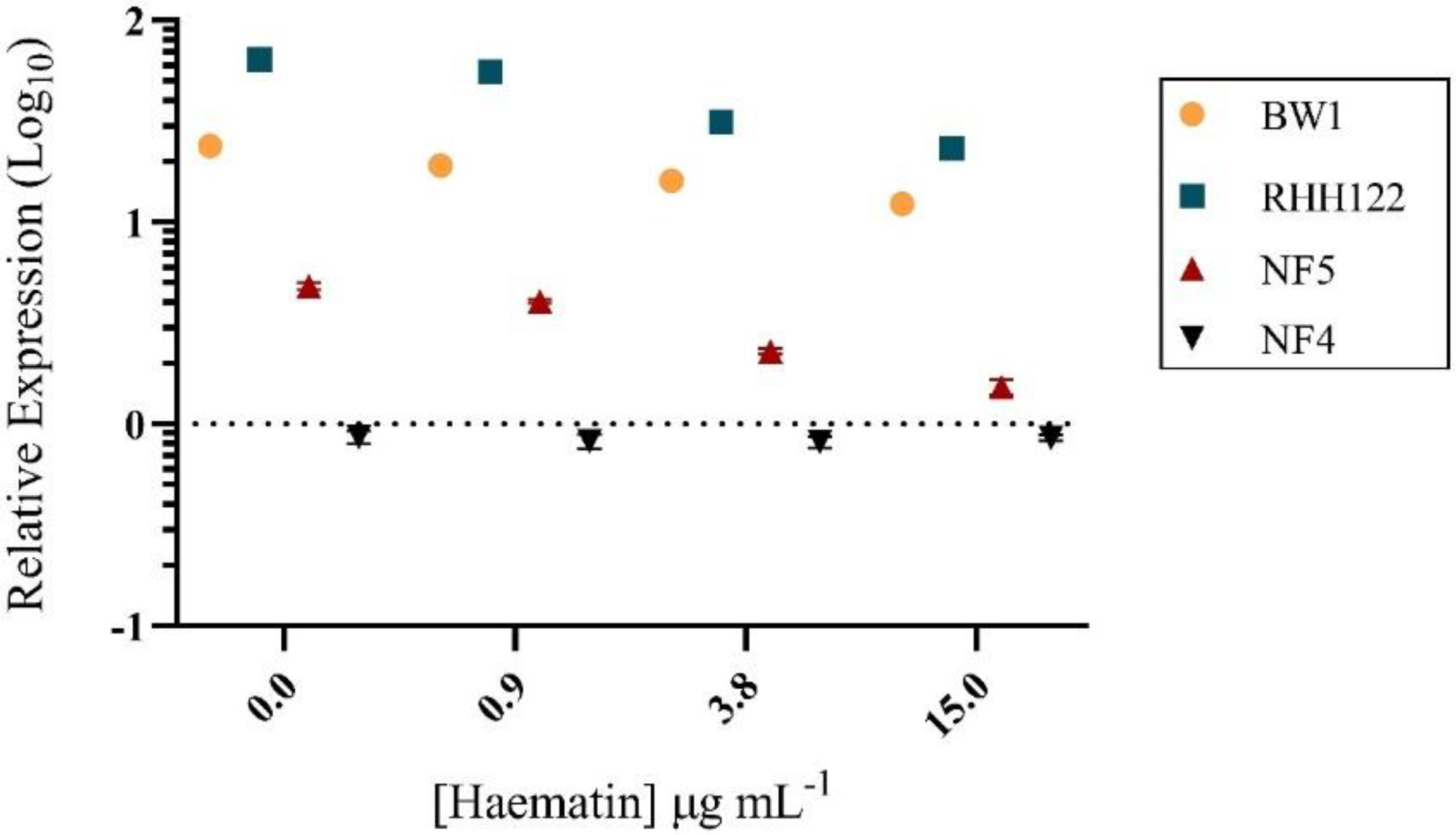 Pathogens 09 00243 g003 Pathogens 09 00243 g003