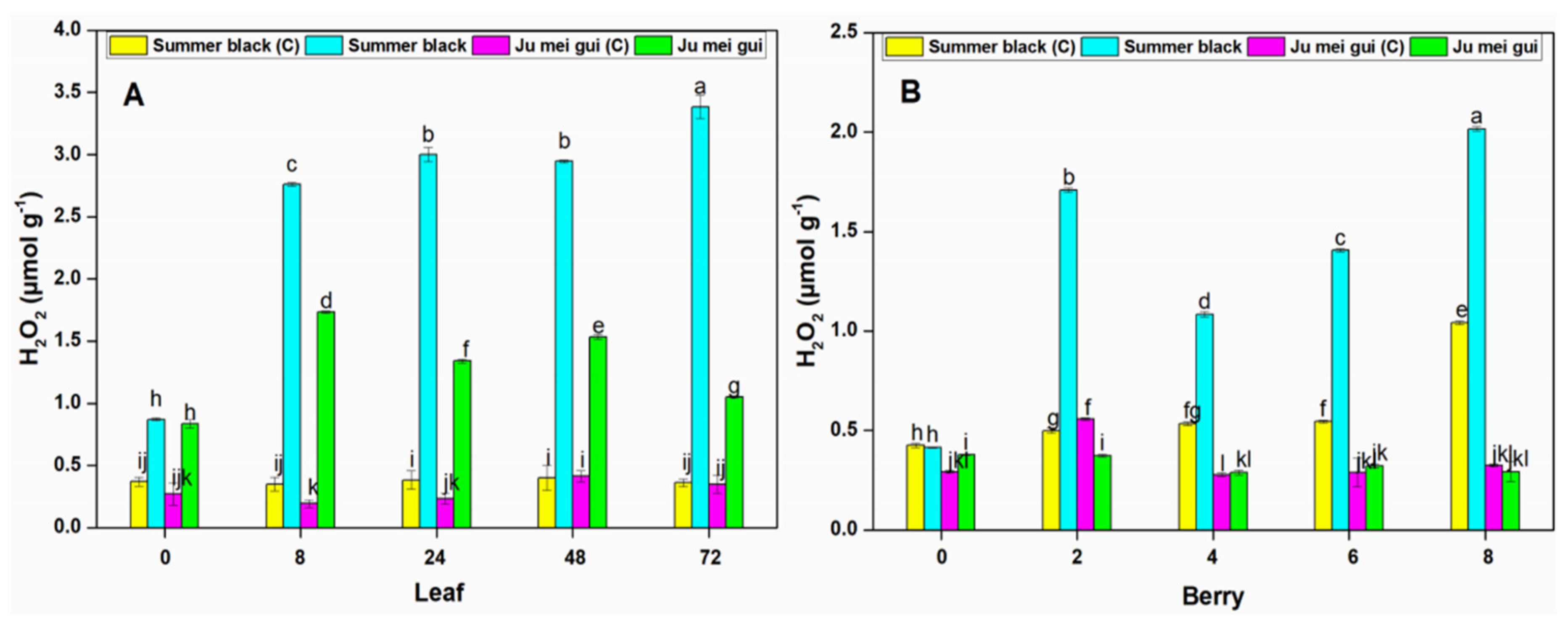 Pathogens 09 00253 g006 Pathogens 09 00253 g006