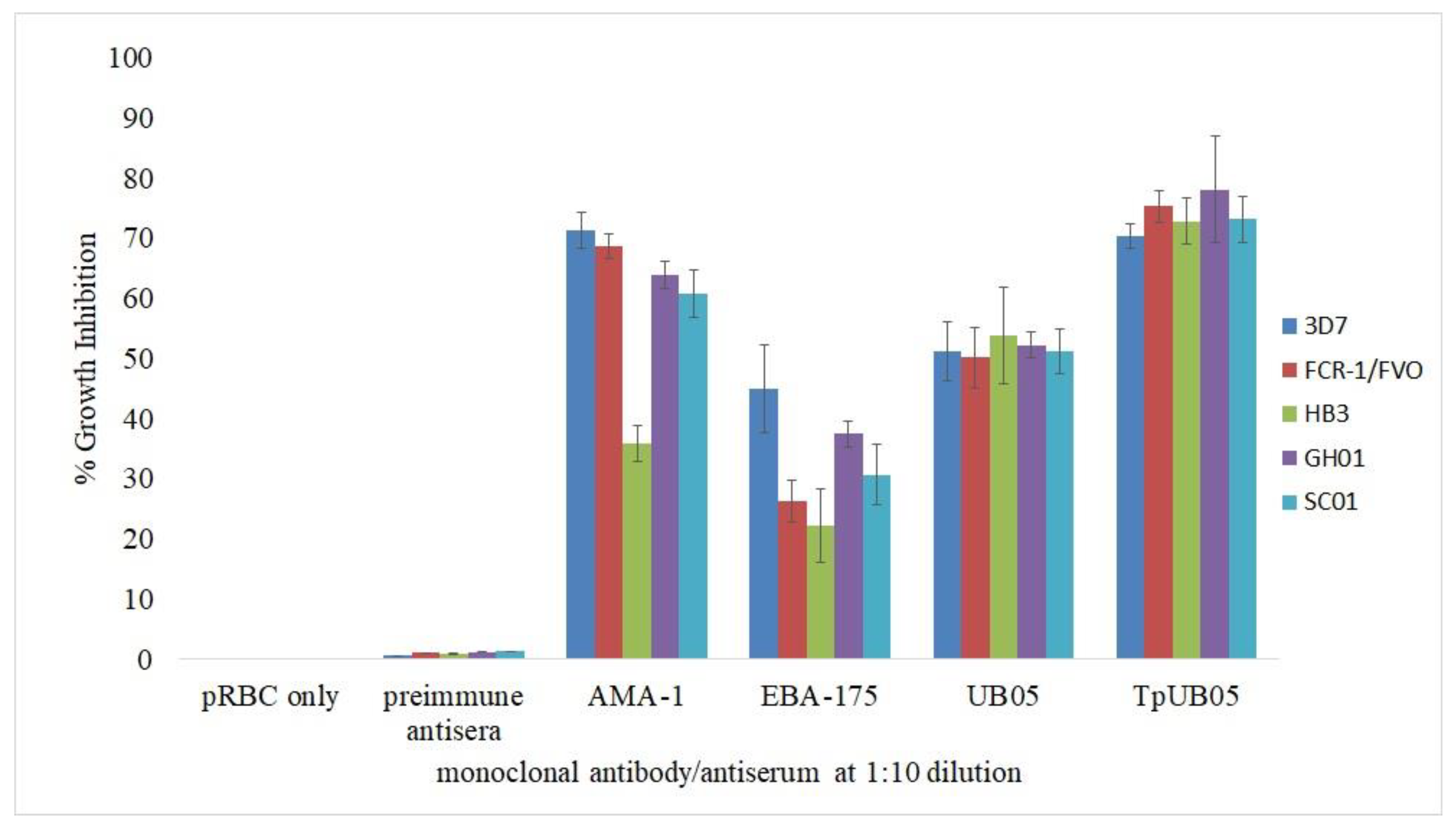 Pathogens 09 00271 g005 Pathogens 09 00271 g005