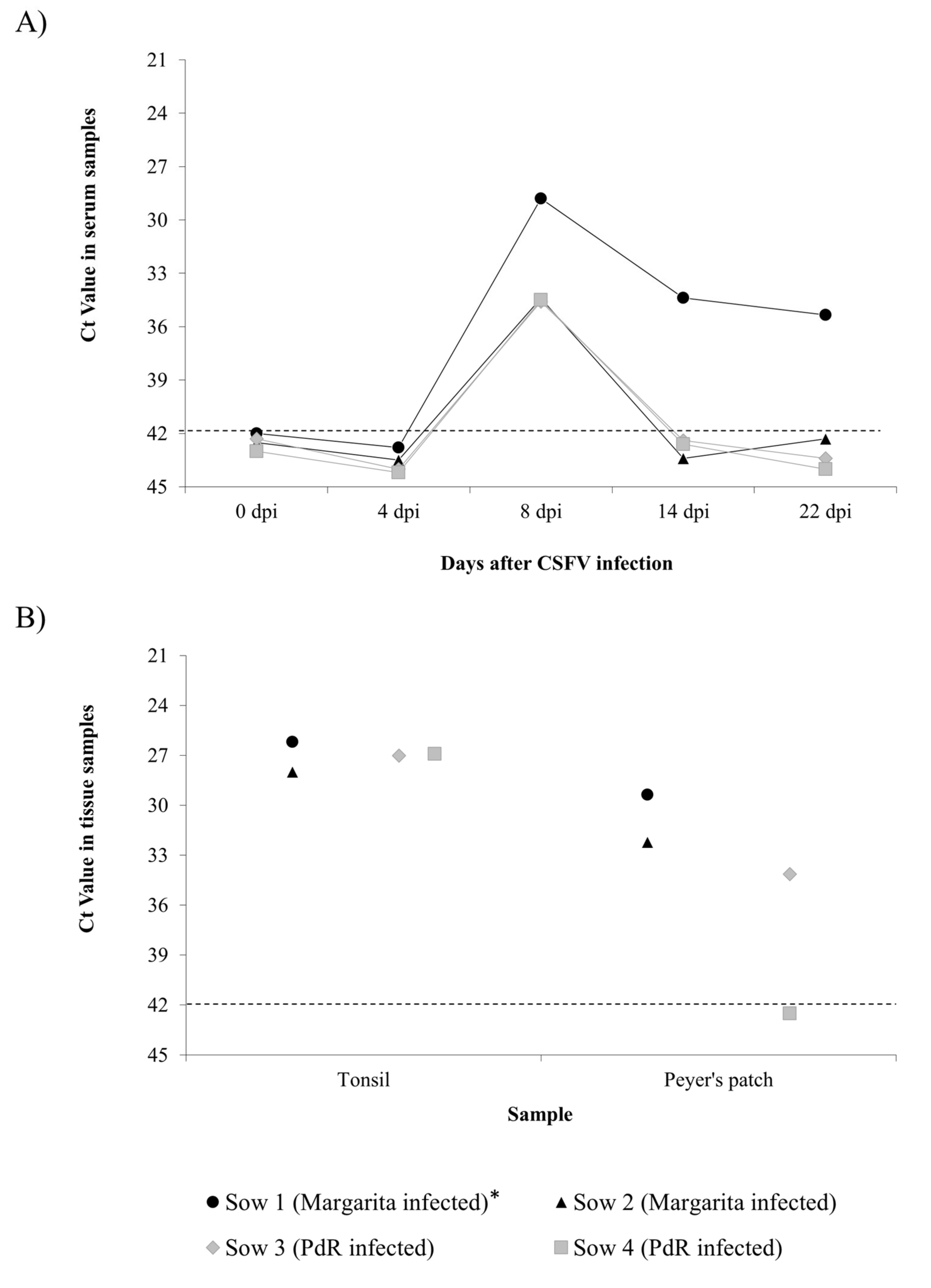 Pathogens 09 00285 g001 Pathogens 09 00285 g001