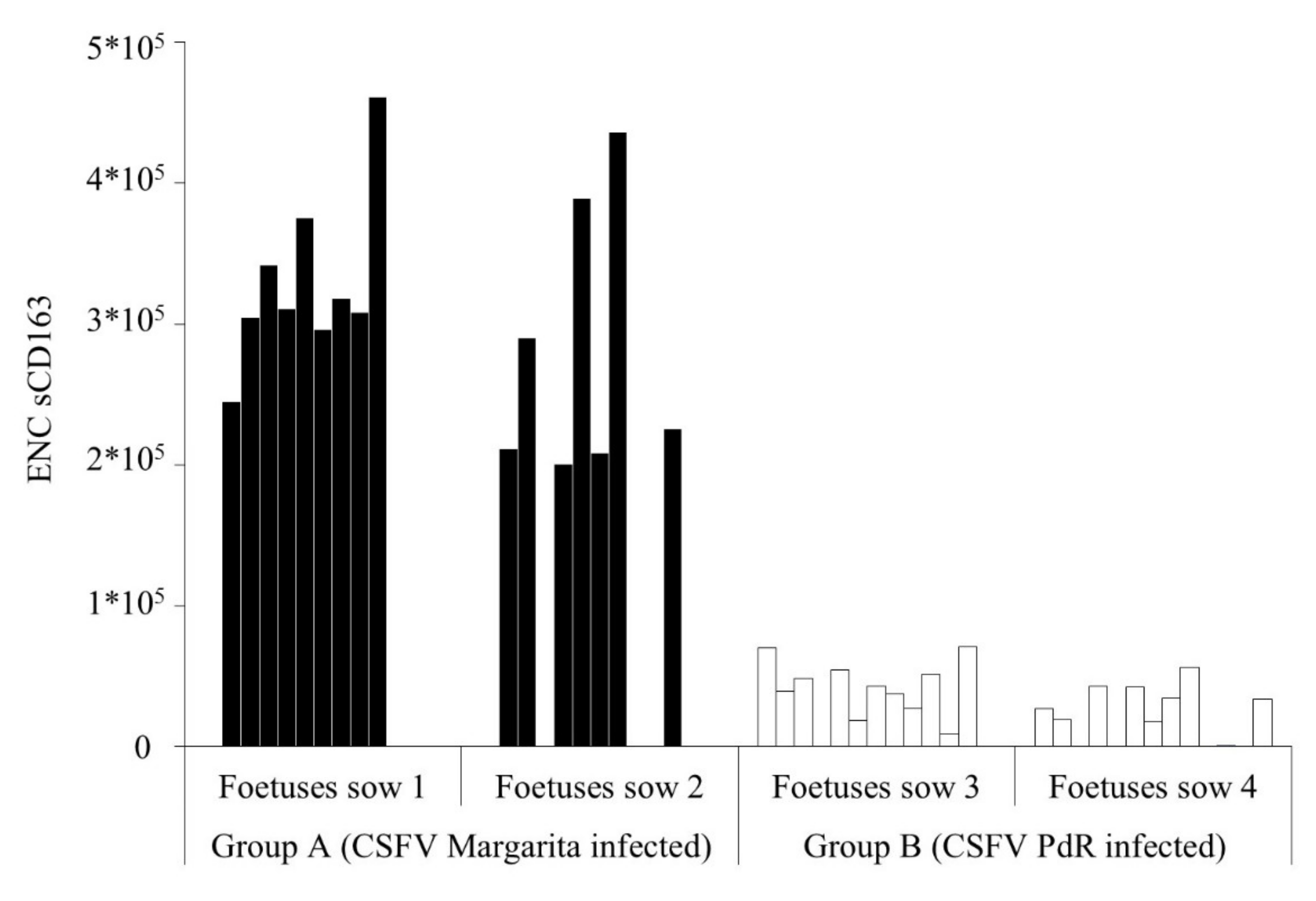 Pathogens 09 00285 g003 Pathogens 09 00285 g003