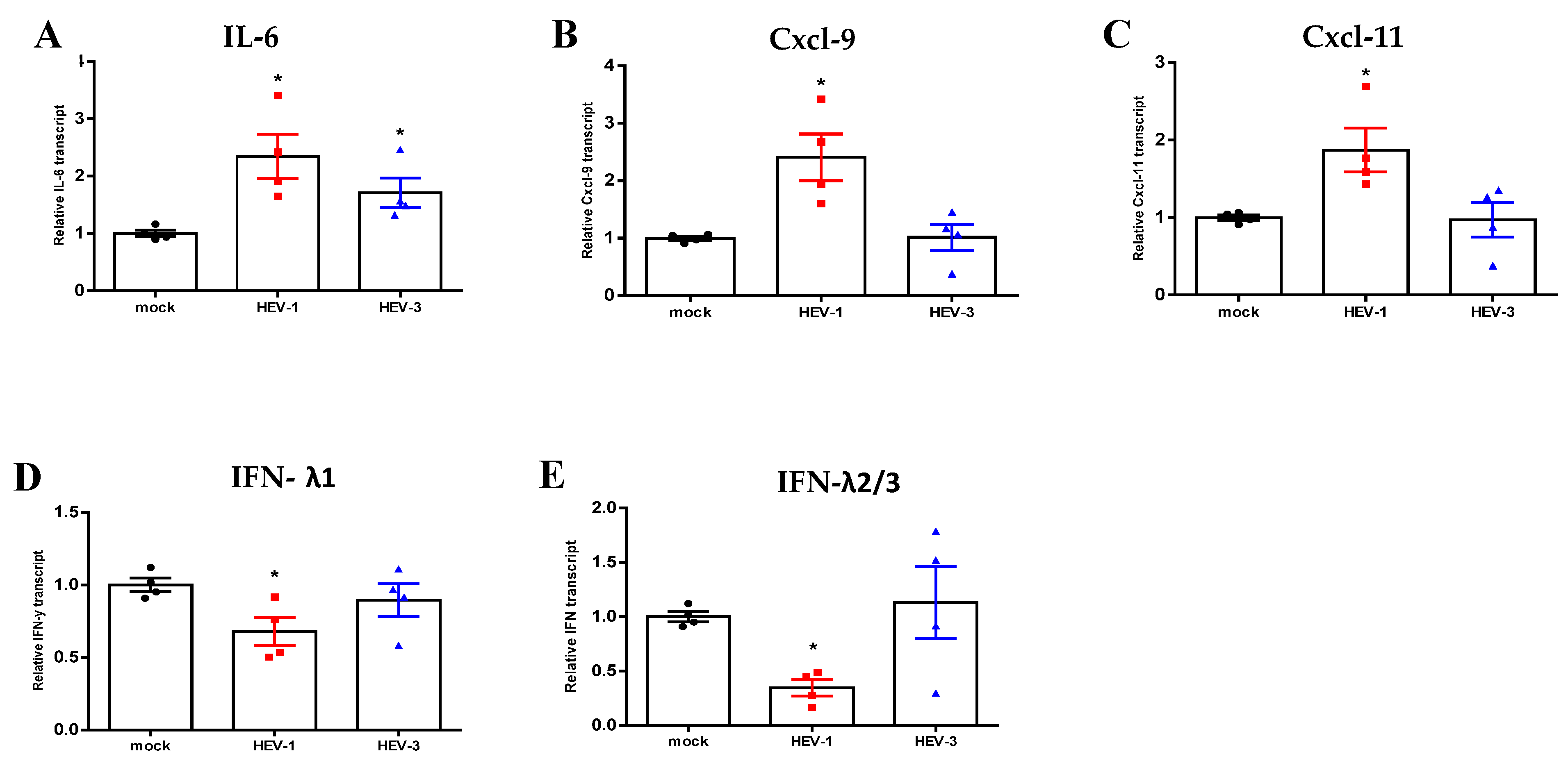 Pathogens 09 00295 g004