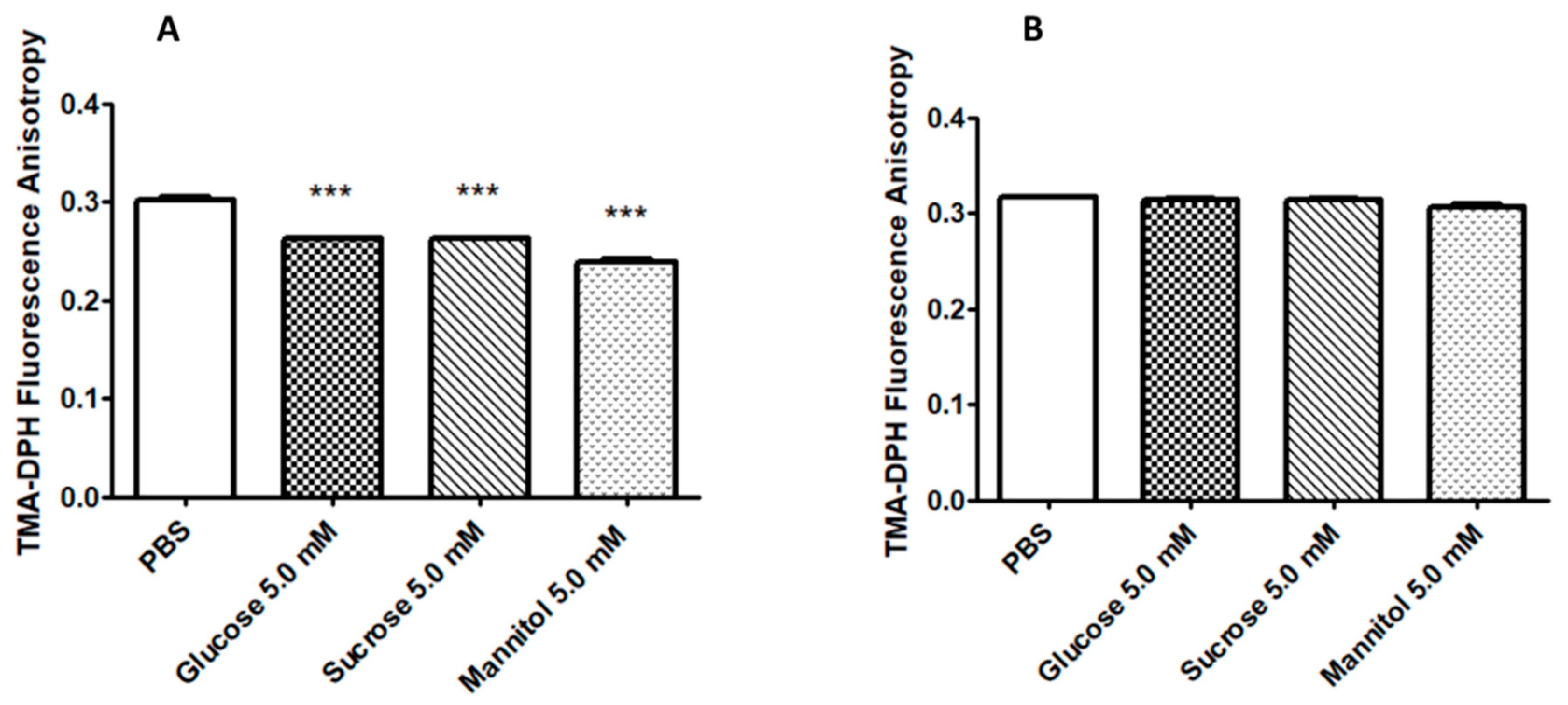 Pathogens 09 00298 g003 Pathogens 09 00298 g003