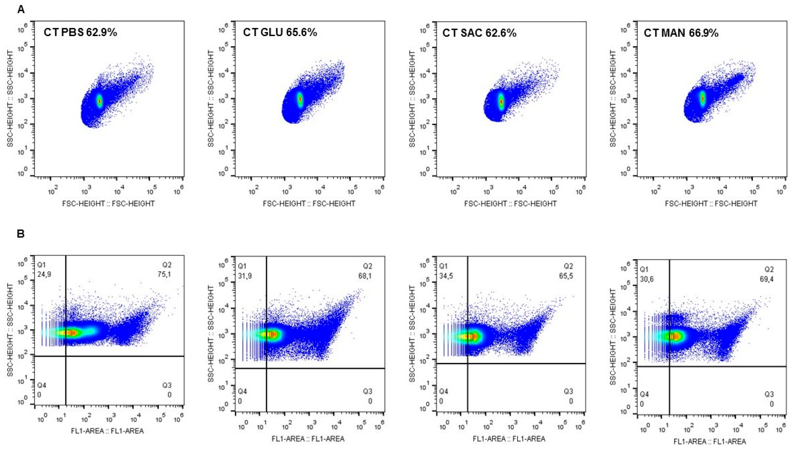 Pathogens 09 00298 g004 Pathogens 09 00298 g004