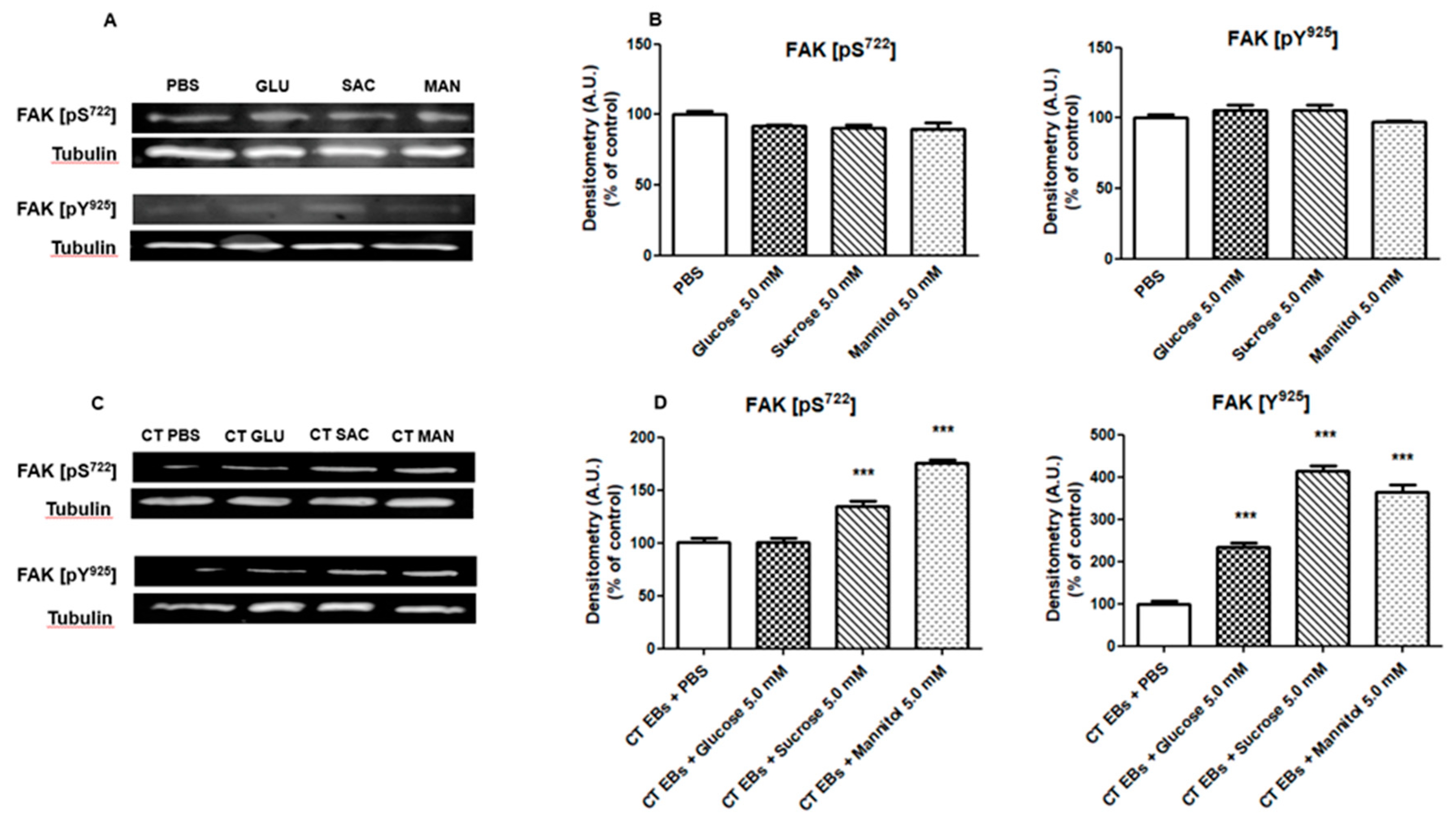 Pathogens 09 00298 g005 Pathogens 09 00298 g005