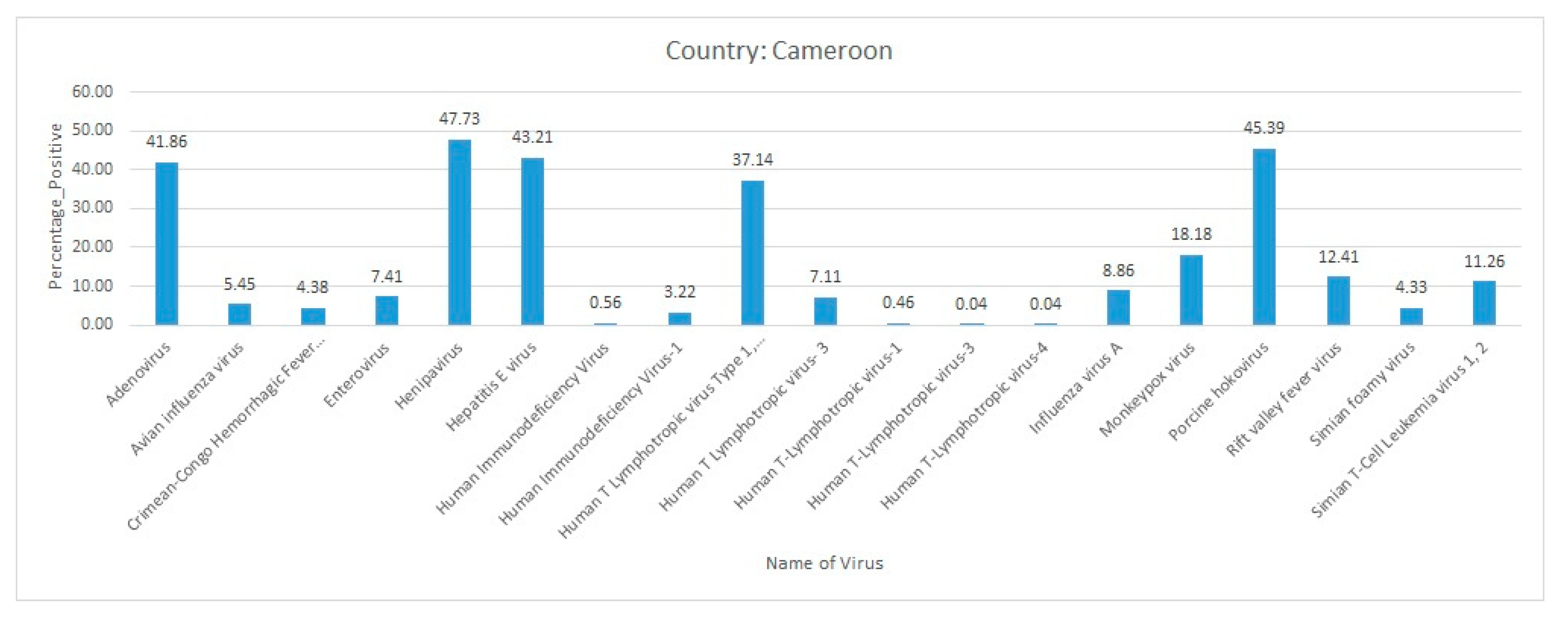 Pathogens 09 00301 g012 Pathogens 09 00301 g012