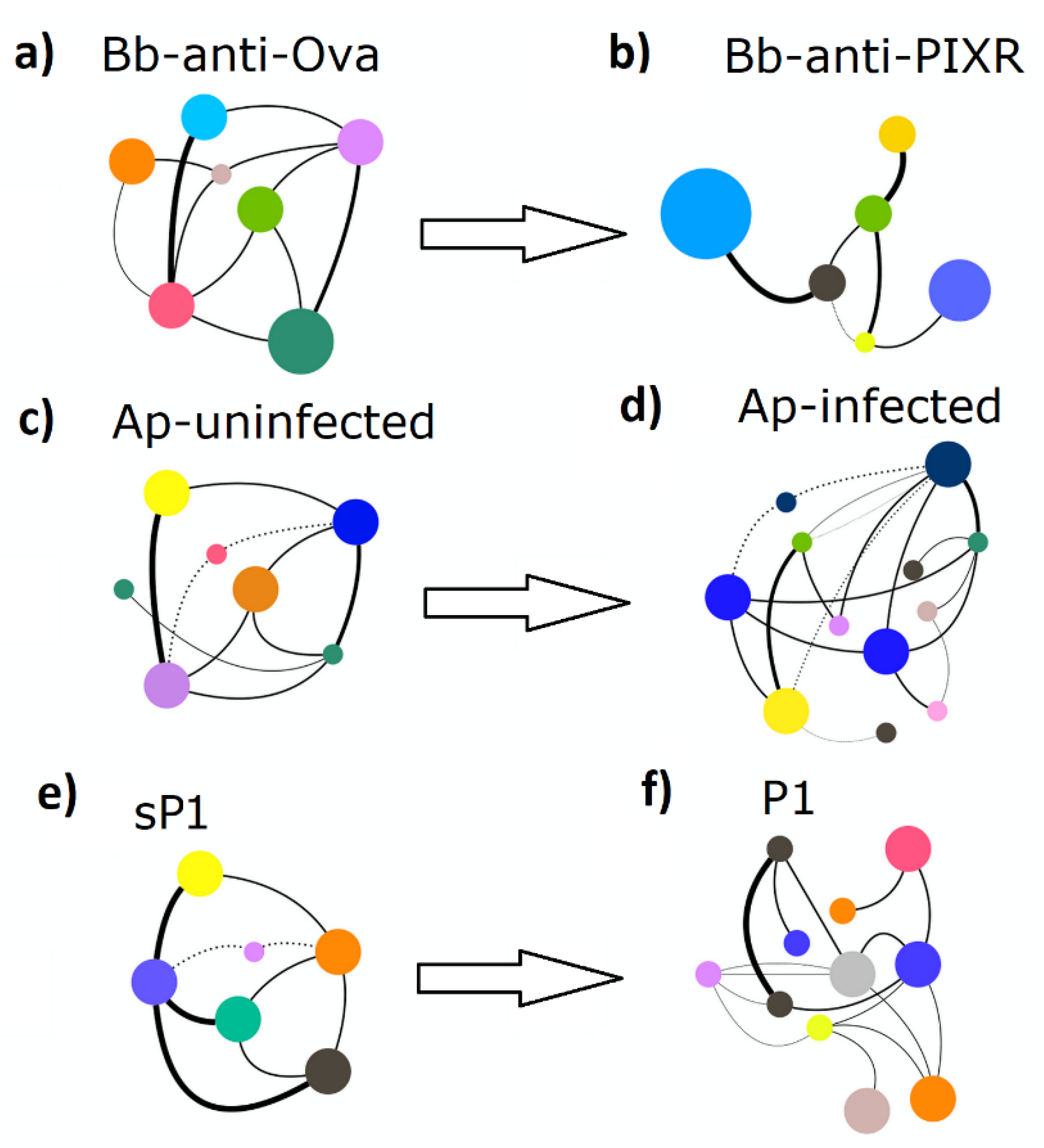 Pathogens 09 00309 g004 Pathogens 09 00309 g004