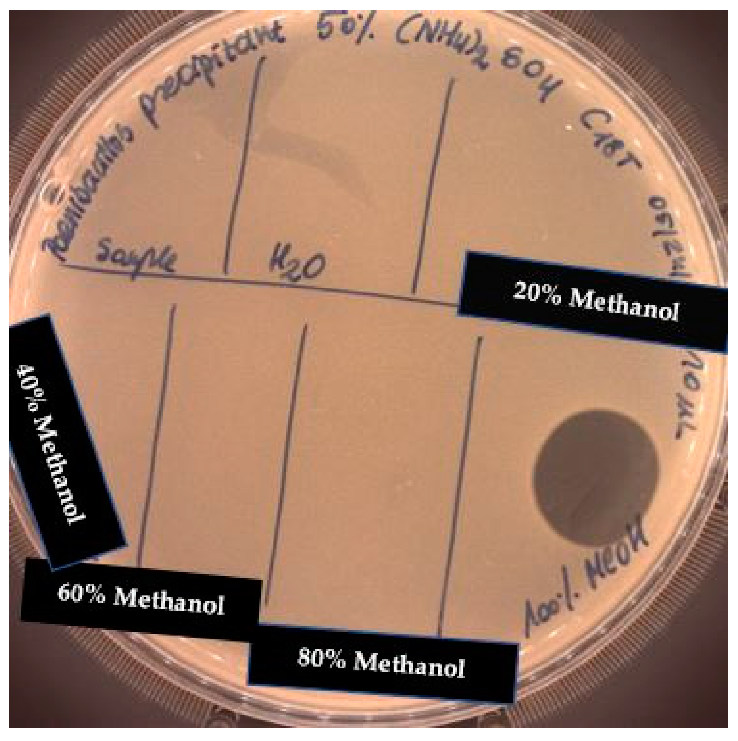 Pathogens 09 00319 g003 Pathogens 09 00319 g003