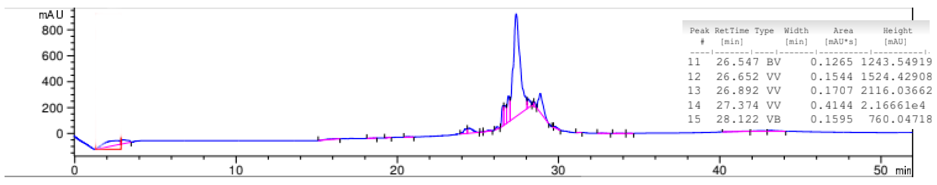 Pathogens 09 00319 g006 Pathogens 09 00319 g006