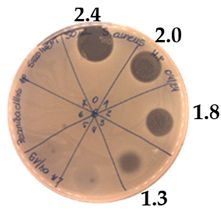 Pathogens 09 00319 i011 Pathogens 09 00319 i011
