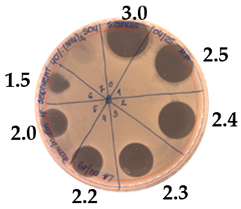 Pathogens 09 00319 i013 Pathogens 09 00319 i013