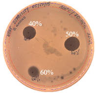 Pathogens 09 00319 i030 Pathogens 09 00319 i030