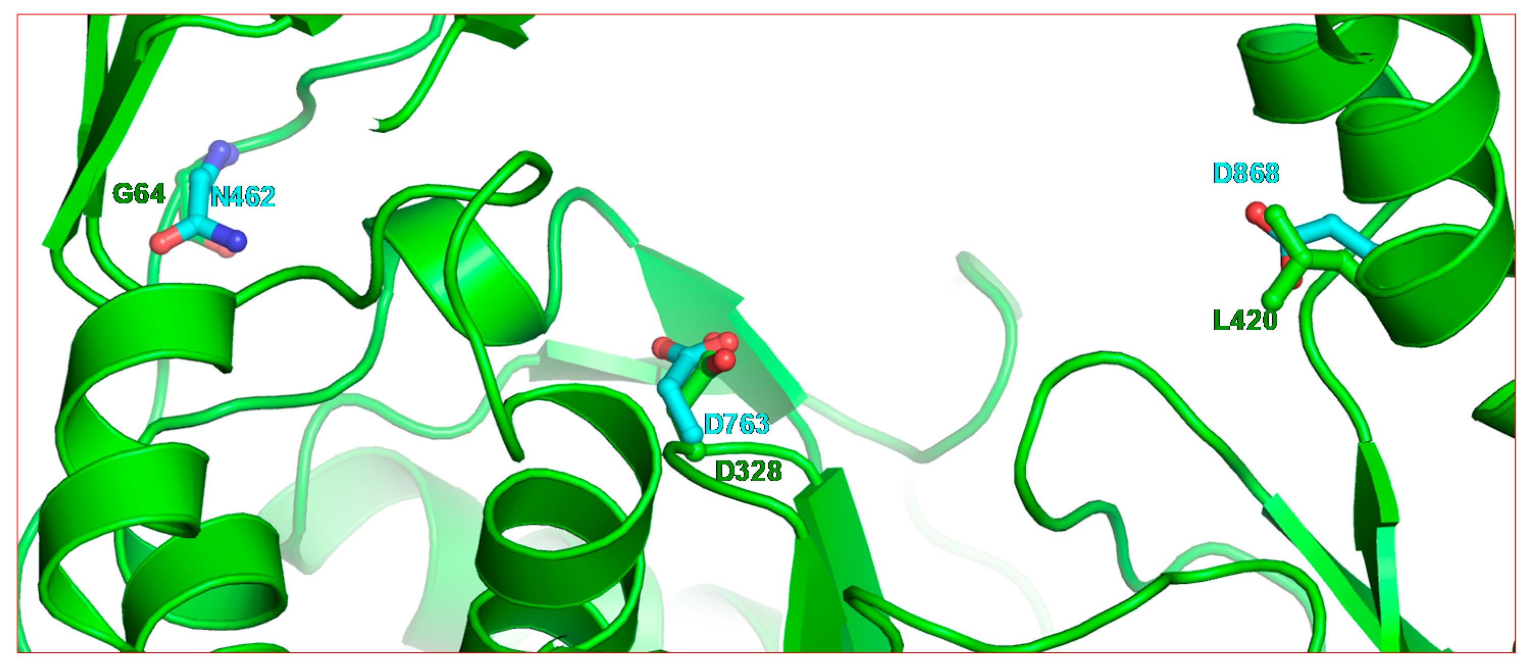 Pathogens 09 00320 g005
