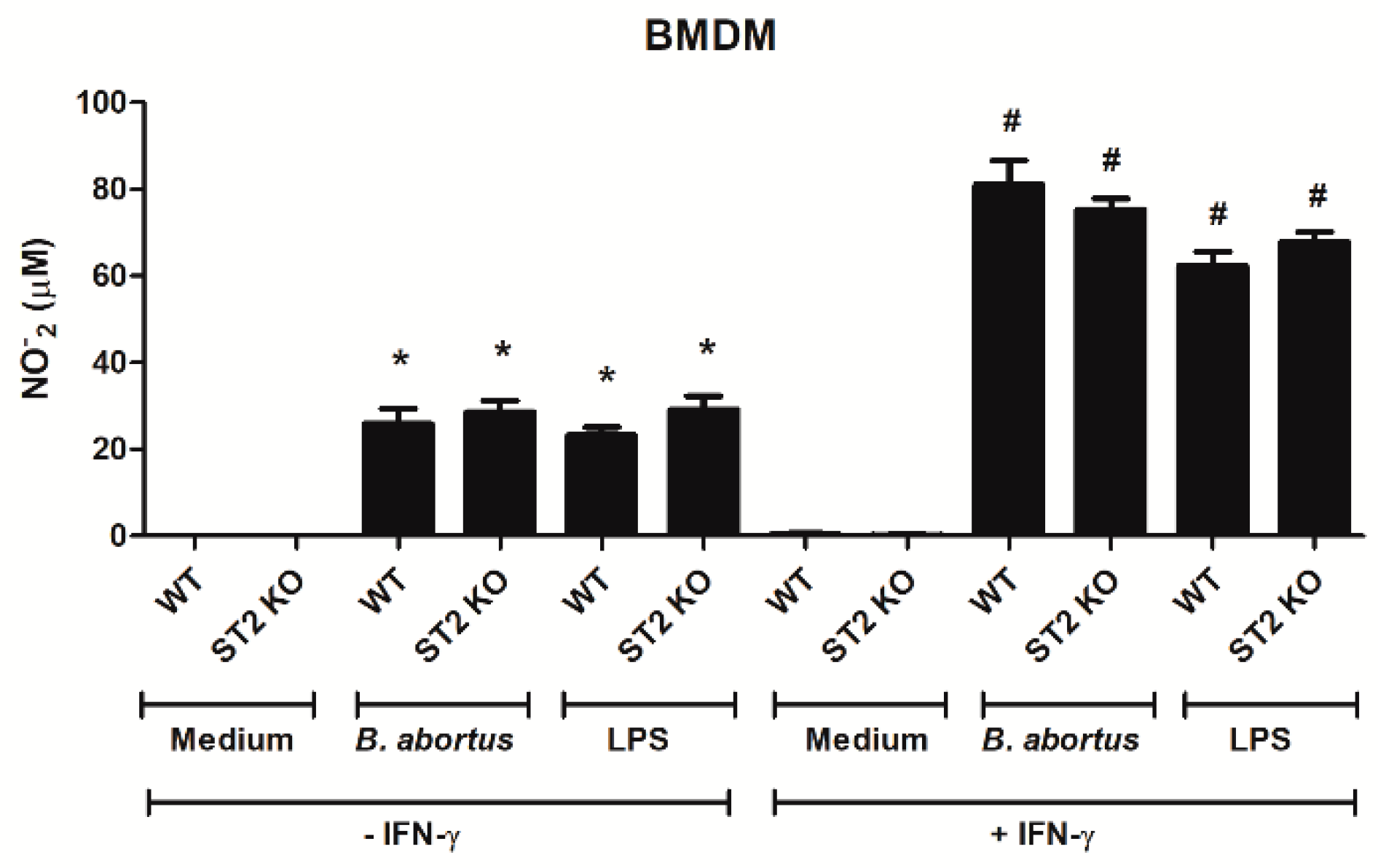 Pathogens 09 00328 g006 Pathogens 09 00328 g006