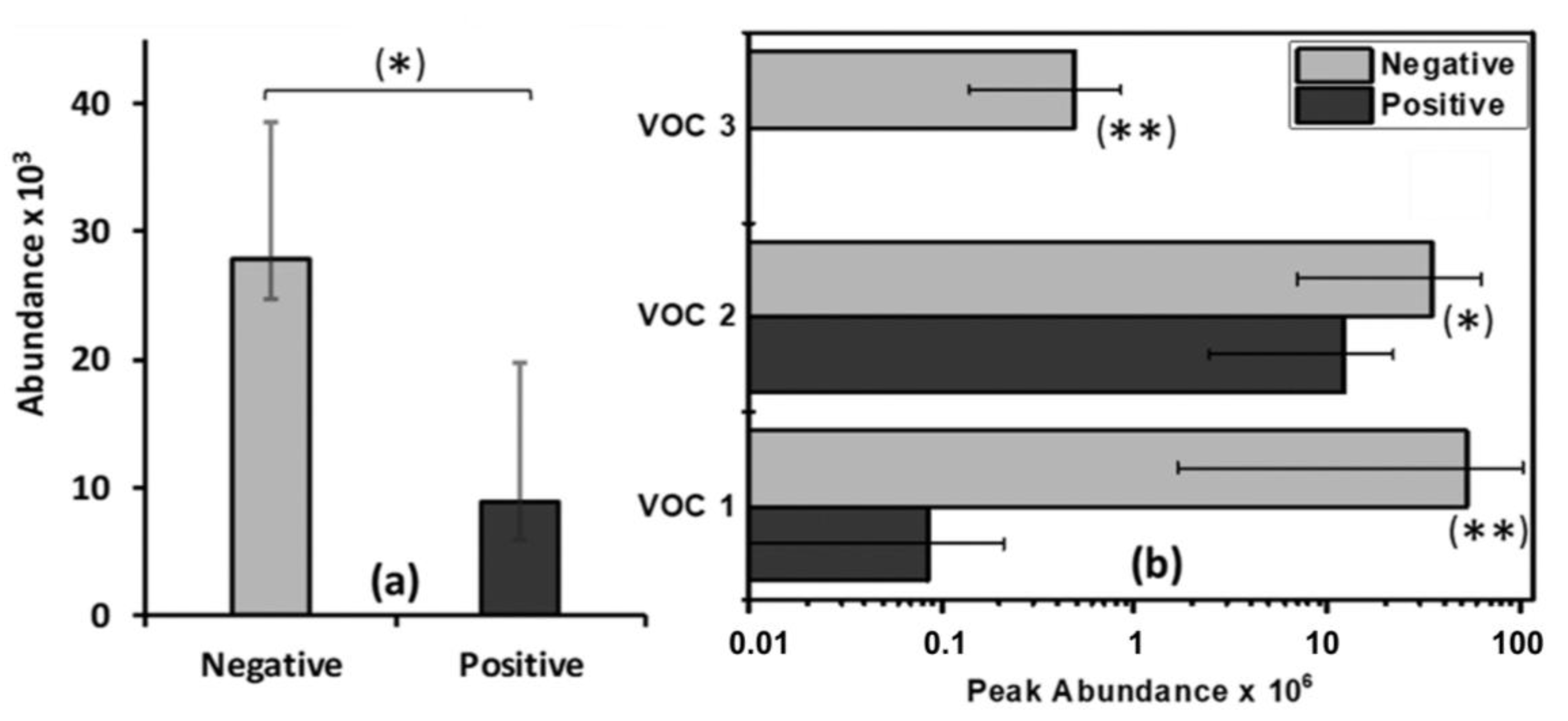 Pathogens 09 00346 g002