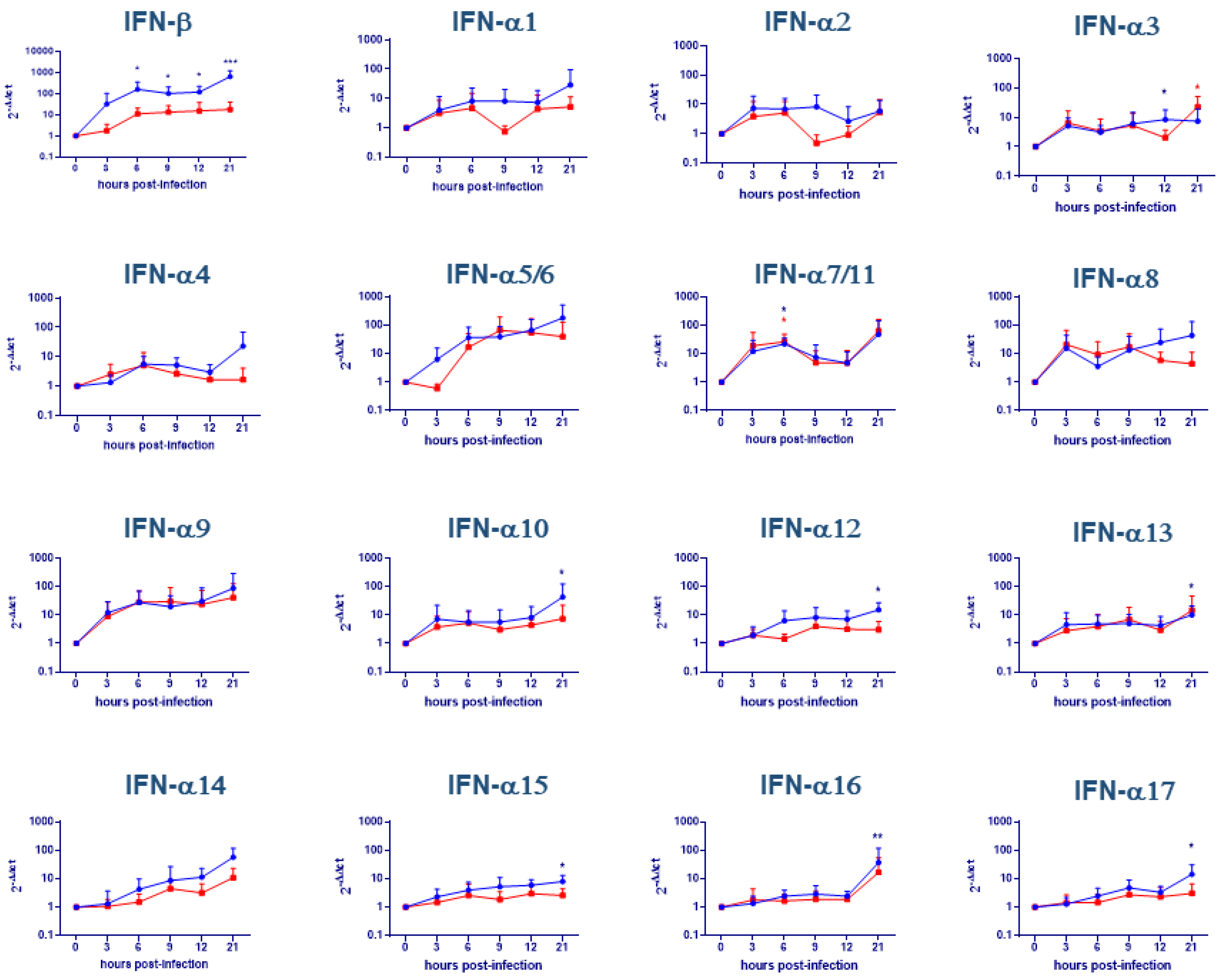 Pathogens 09 00361 g001 Pathogens 09 00361 g001