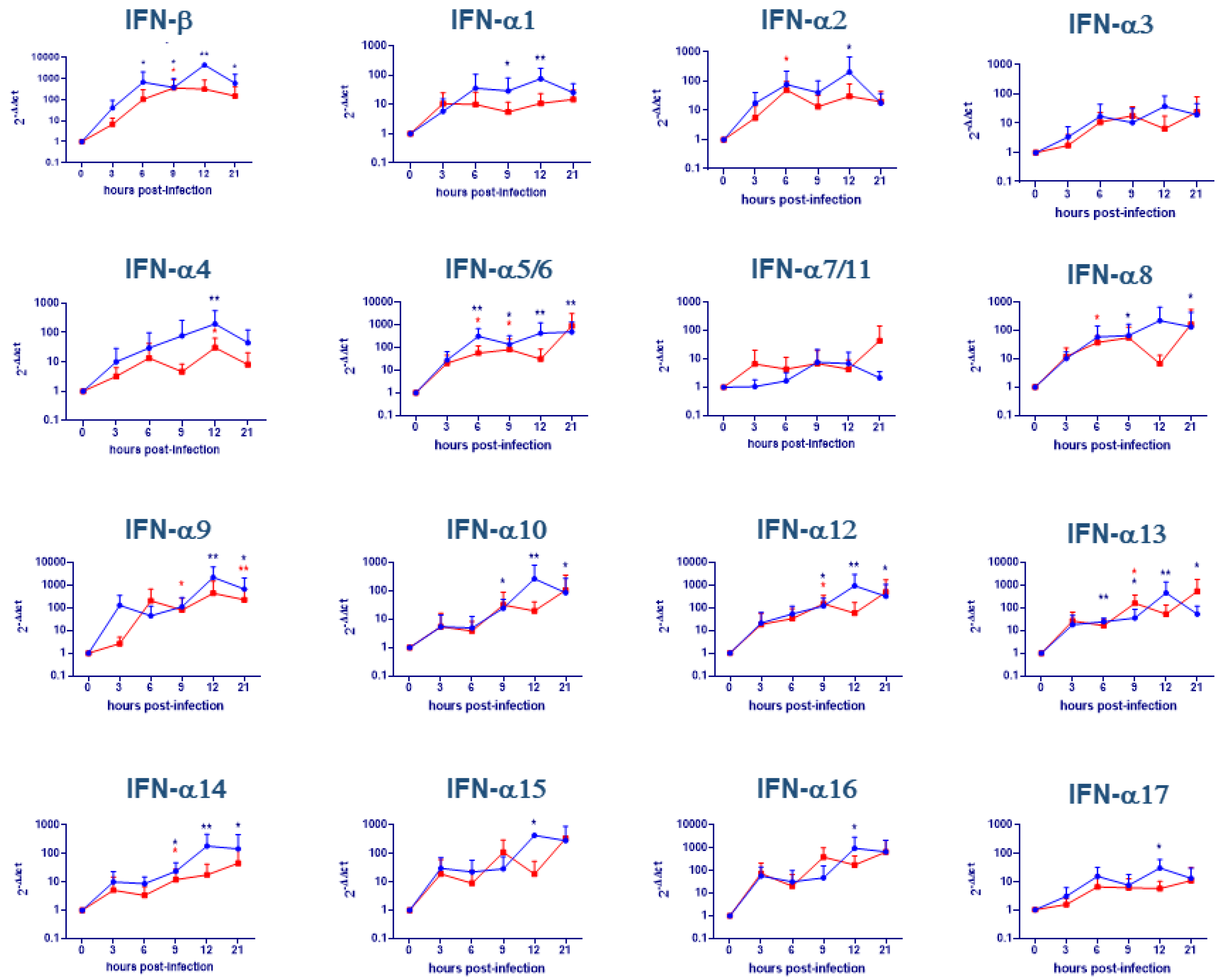 Pathogens 09 00361 g002 Pathogens 09 00361 g002
