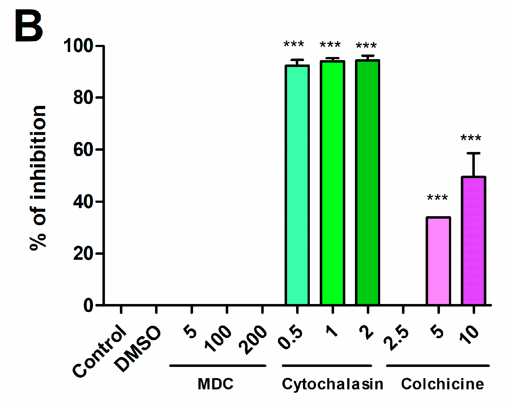 Pathogens 09 00369 g001b Pathogens 09 00369 g001b